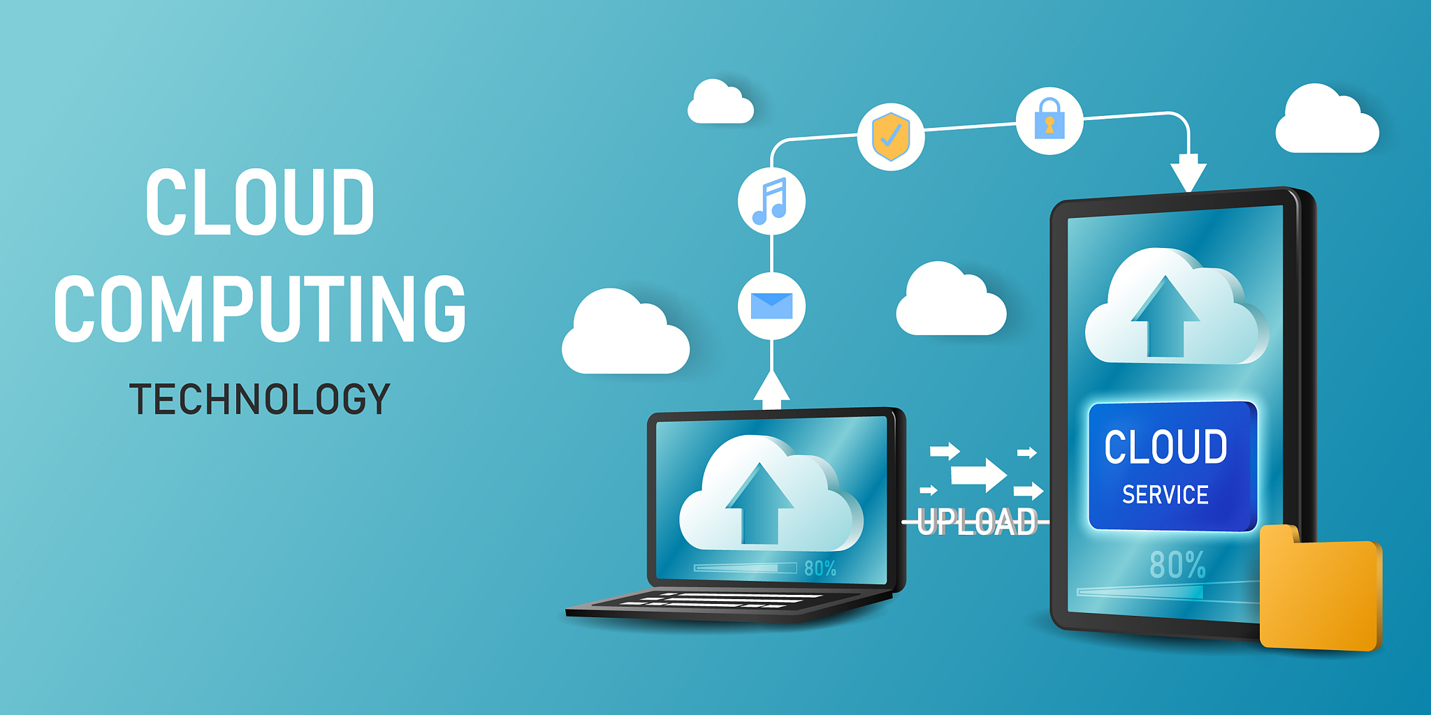 cloud computing technology