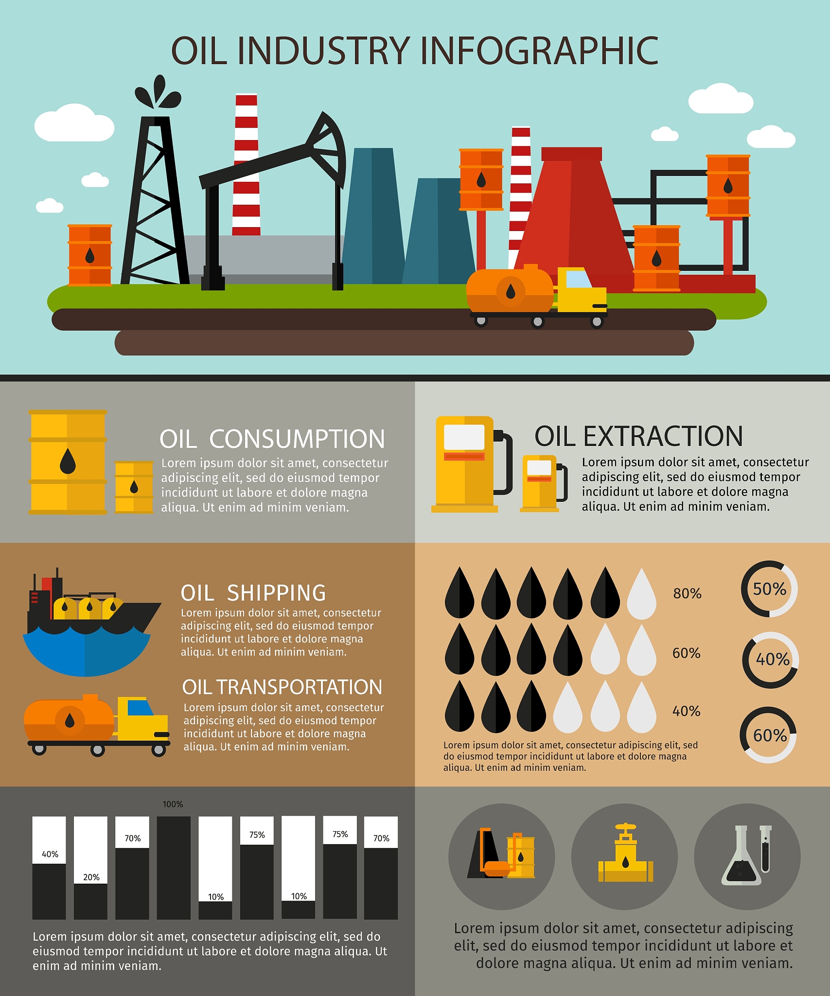 石油行业车辆运输安全管理问题分析及建议