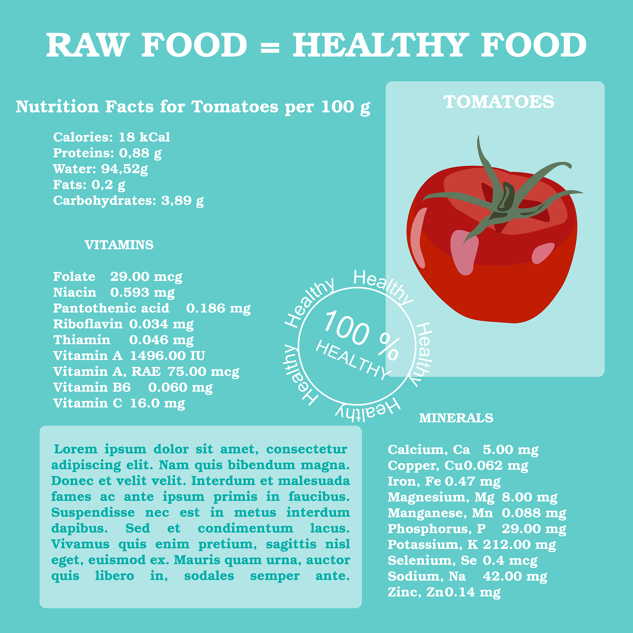 JOURNAL OF AGRICULTURAL AND FOOD CHEMISTRY 期刊研究类型 - 原始研究、综述、通讯等