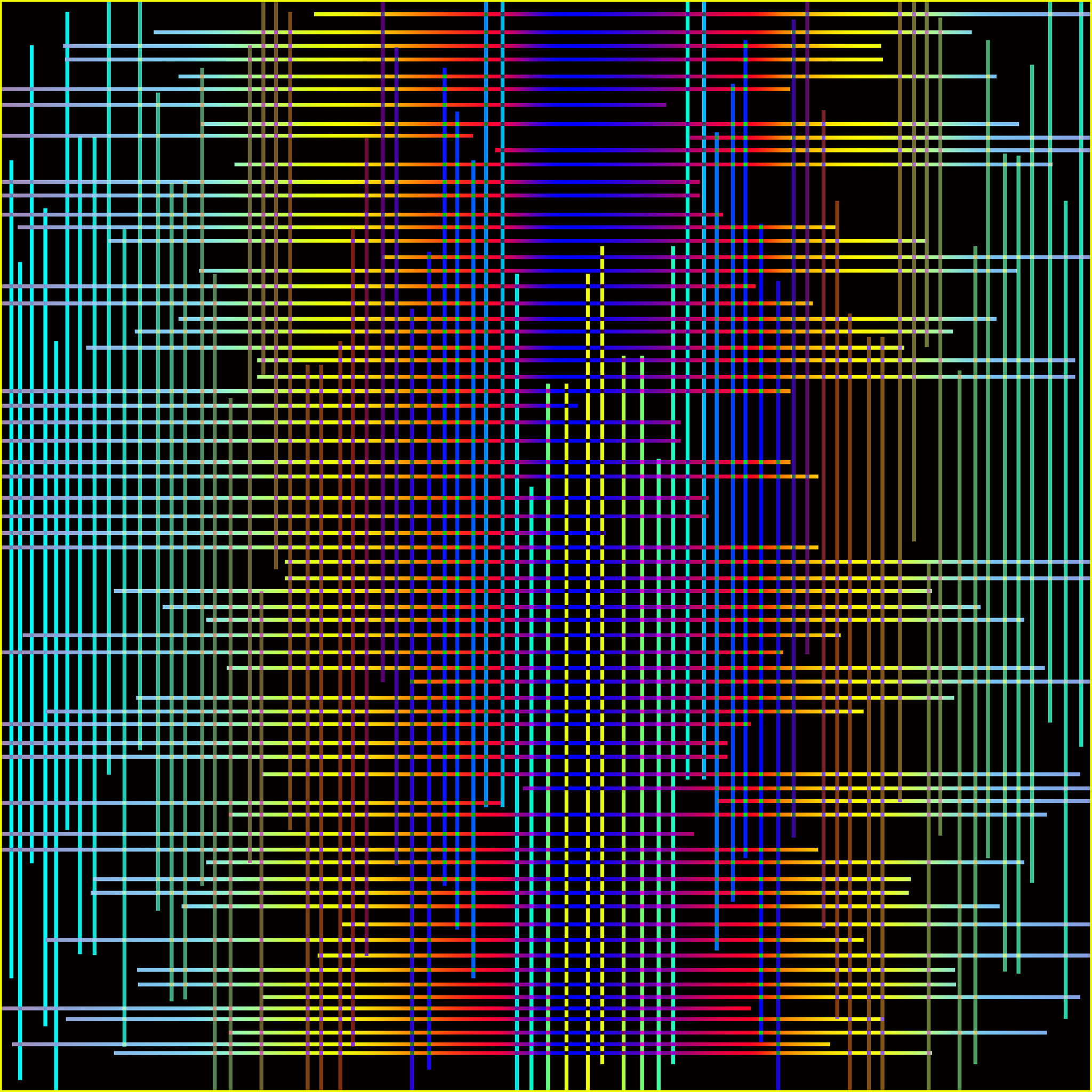 MATLAB 实验：栅栏效应、频谱泄露、频谱分辨率和频谱混叠