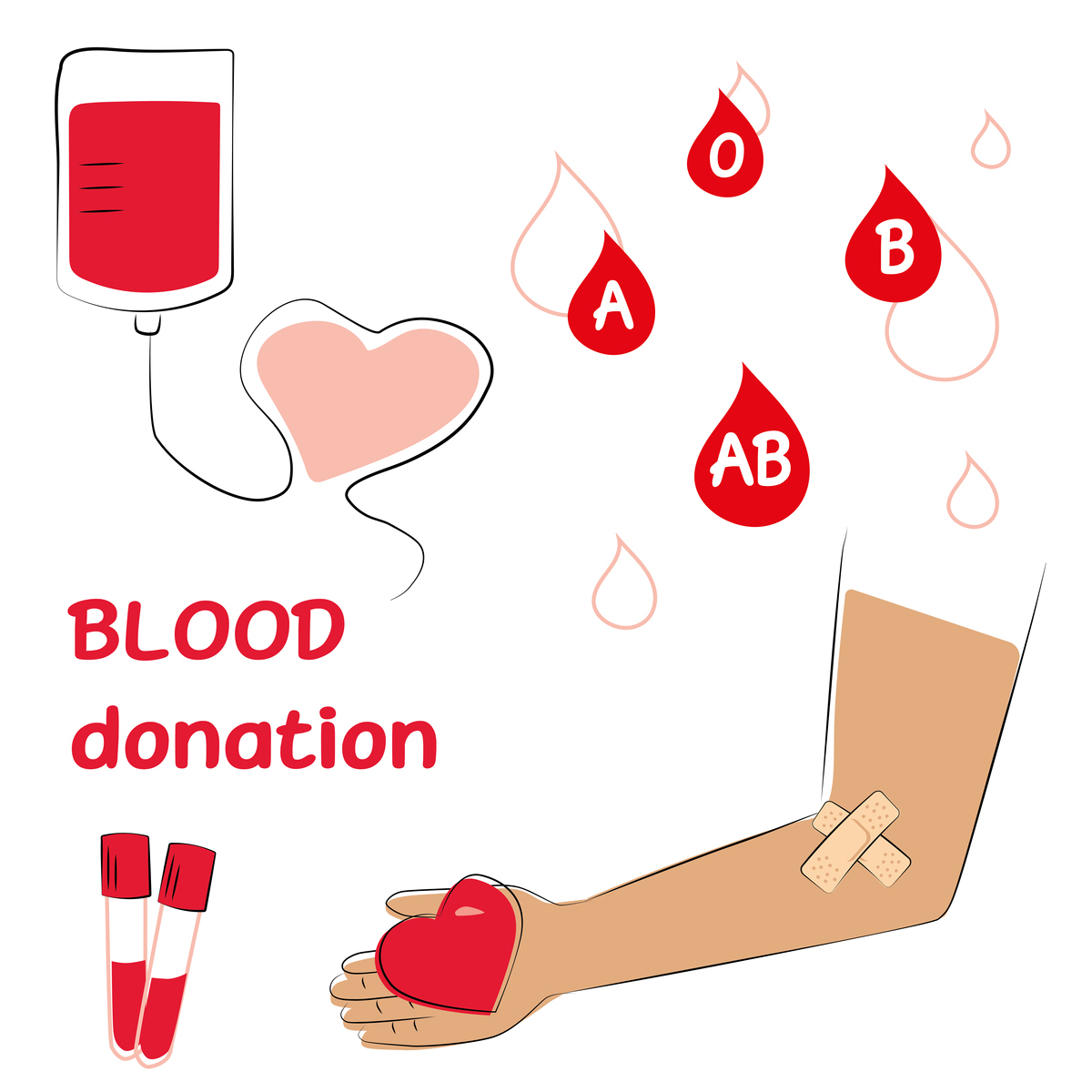 献血知识竞赛总结