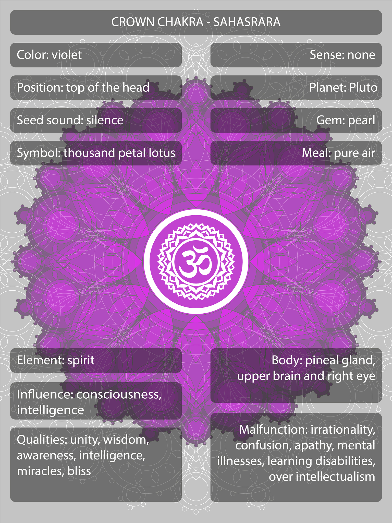 It was also hypothesized that stroke-related responsible muscles for impaired coordination could be identified using this novel method请修改上述文字