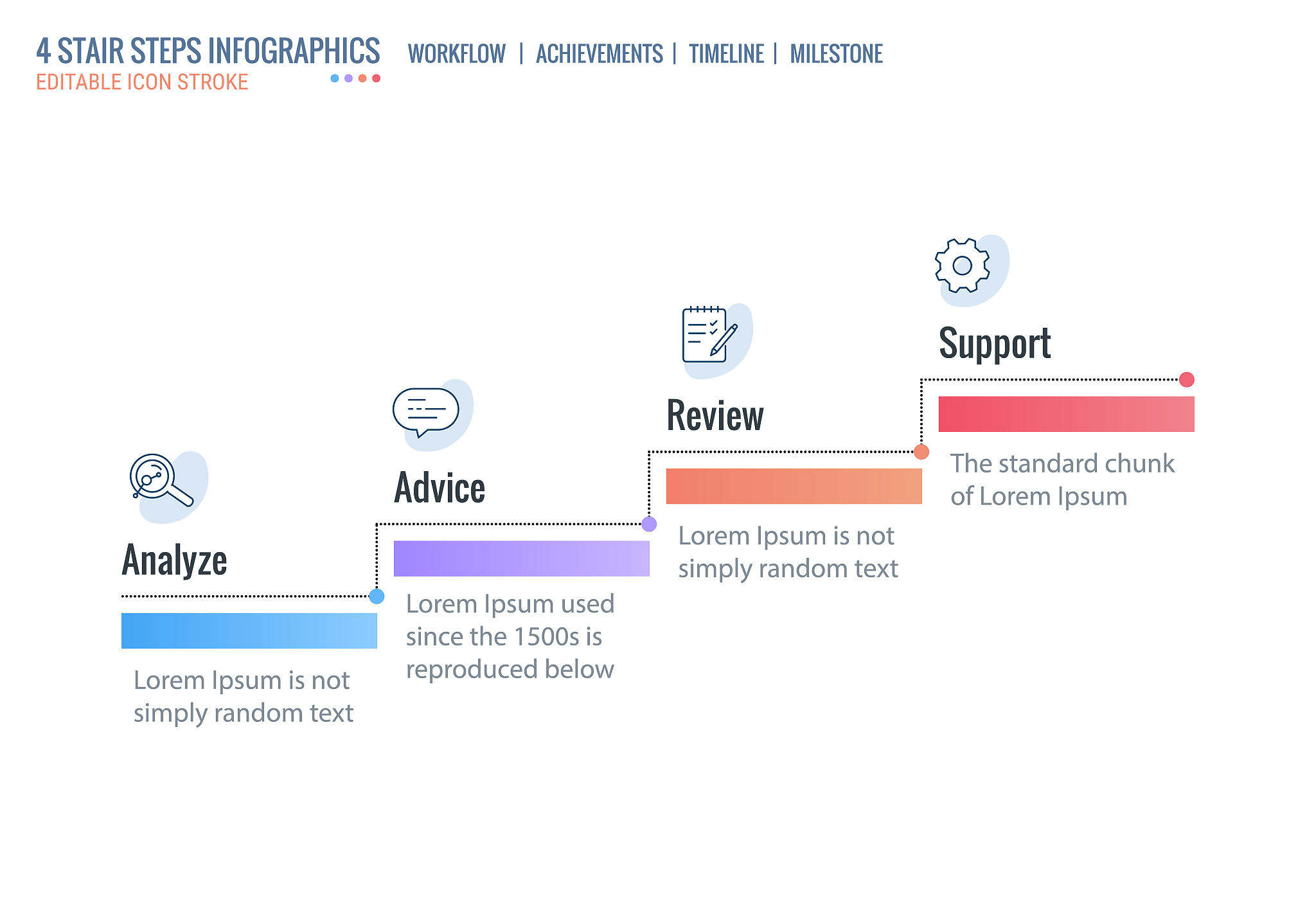 分析以下代码根据代码画出程序流程图1 int funint a int b int c2		ifa 0 && b 03		c = c a;4	5	ifa 1 c 16		c = c + 1;7	8	return c+b;9