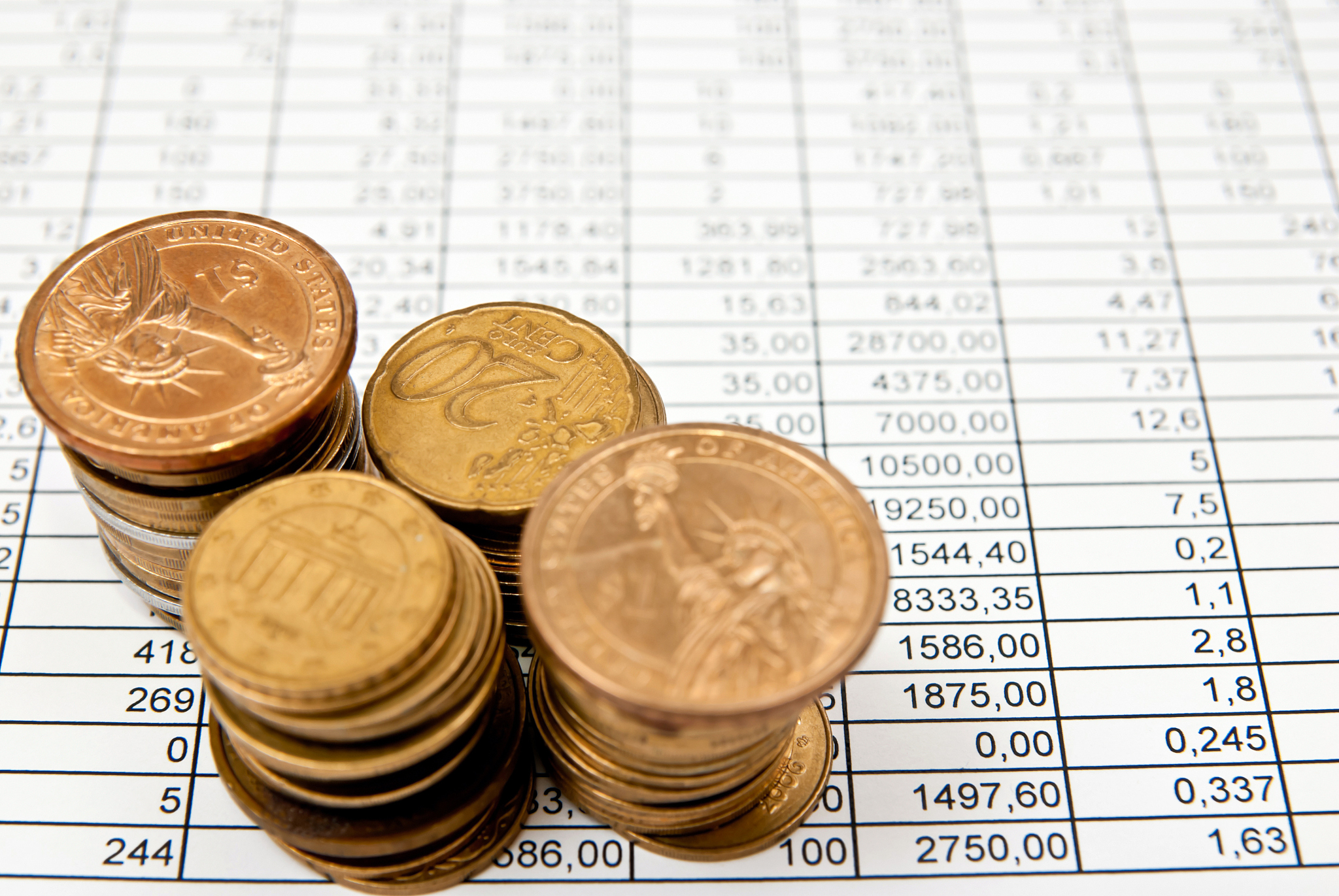 financial objects