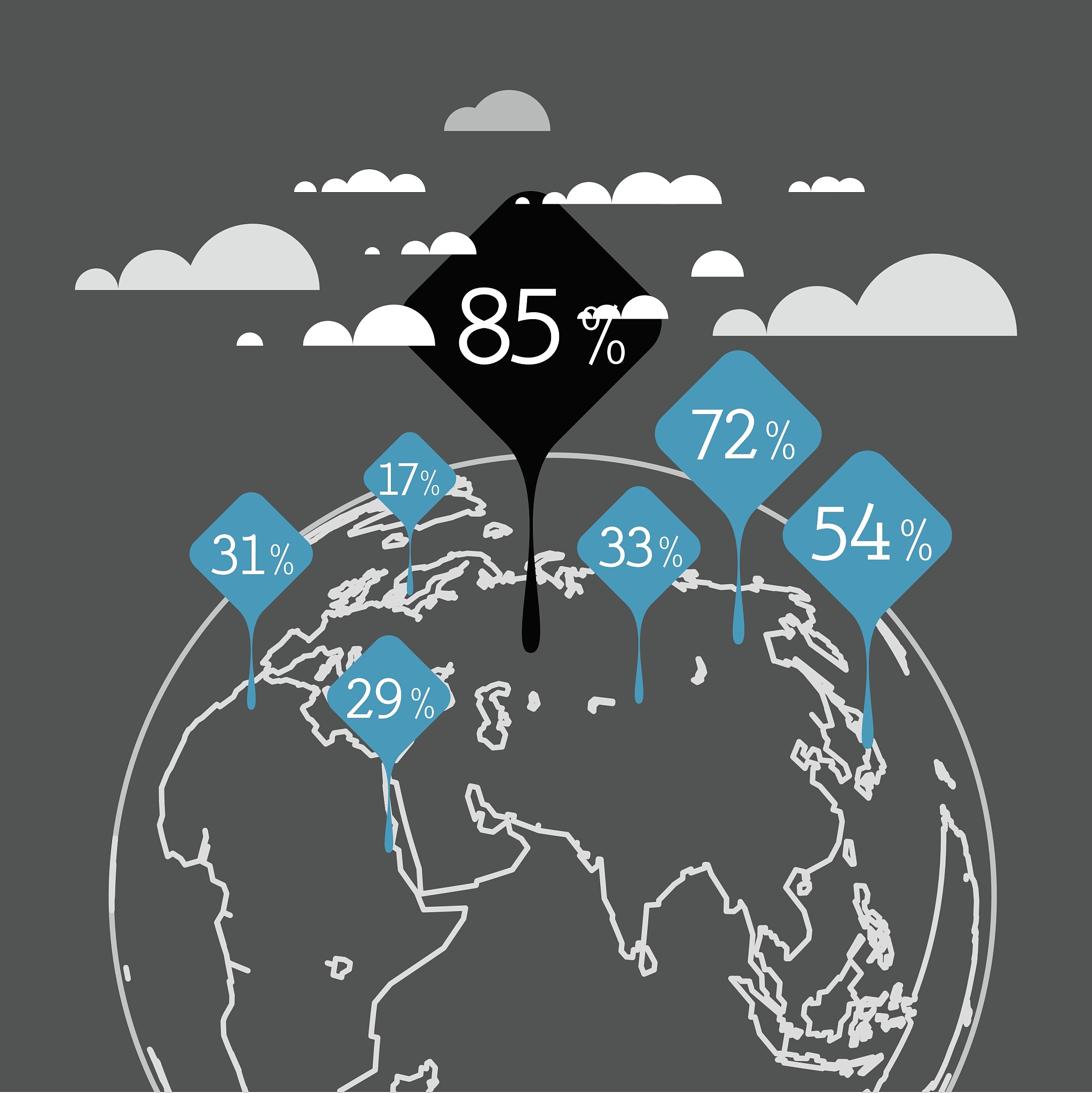 The Economic Impact of Extreme Weather Events: Problem Identification and Analysis