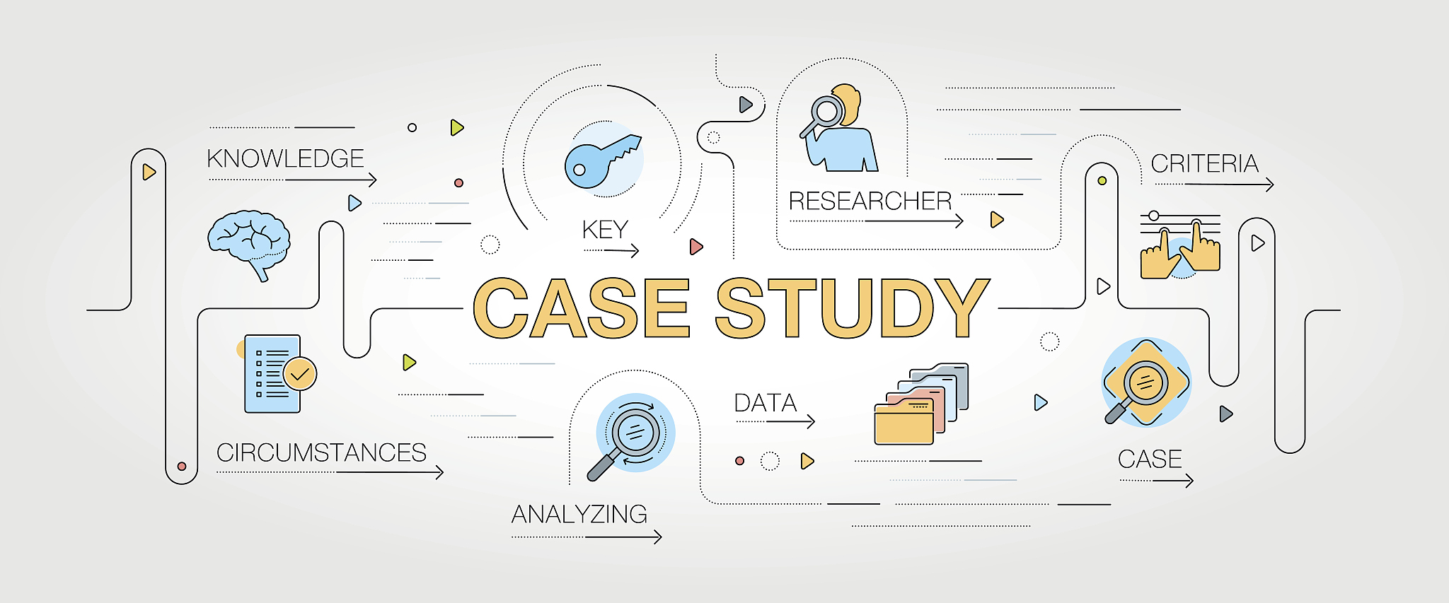 文生图应用的学习路径怎么一步一步的学习
