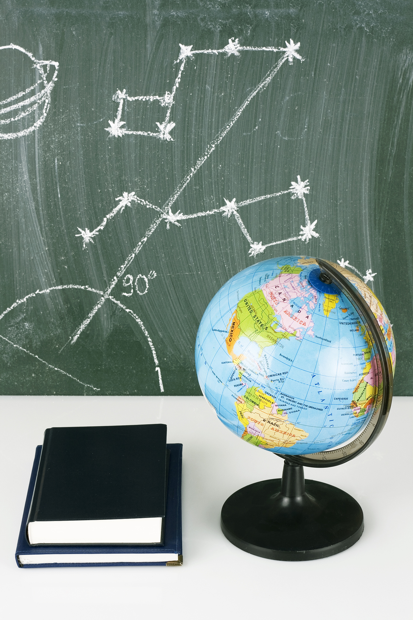 geography