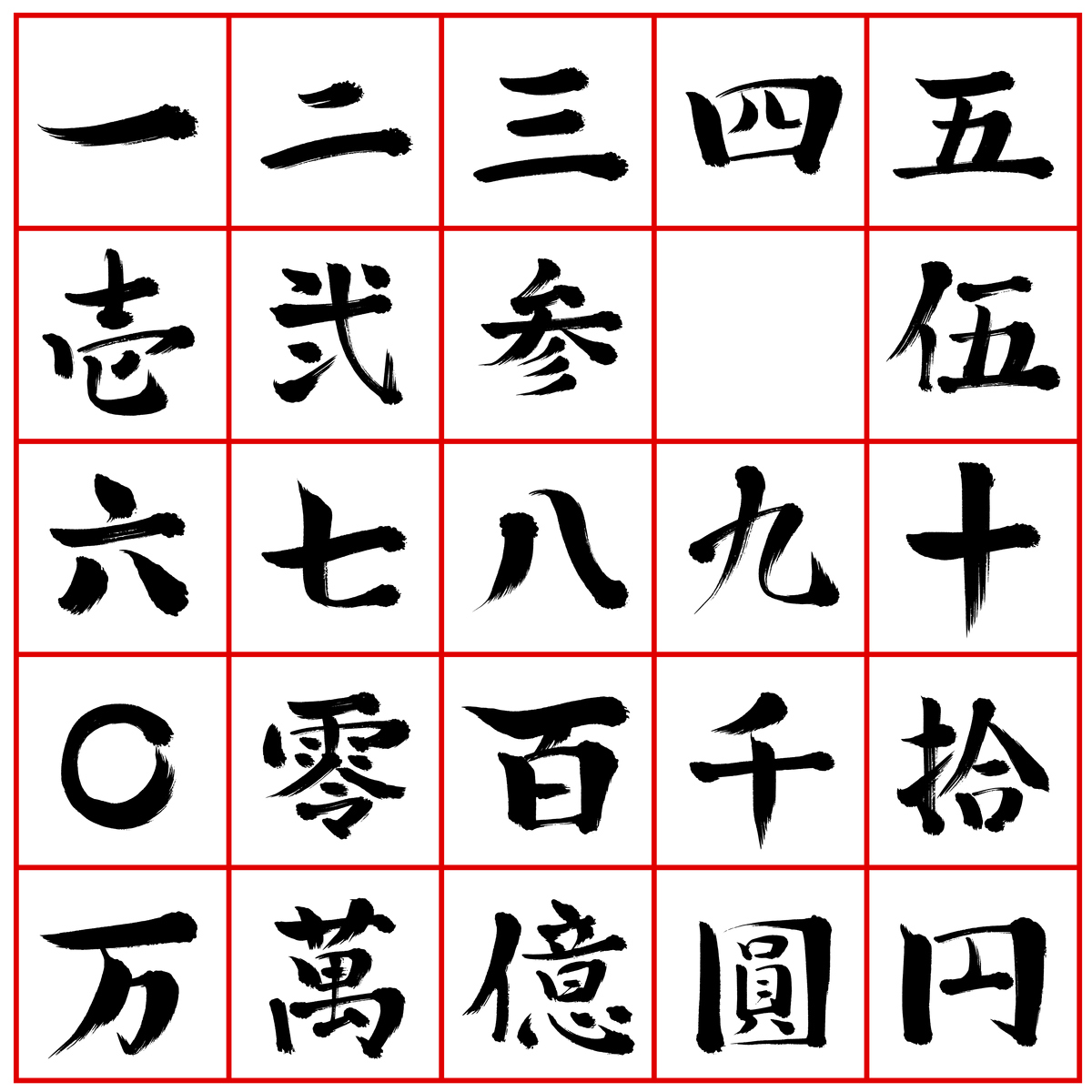 从拼音文字好学，汉字难认，不少于1000字，不能直接抄袭他人观点和概念。