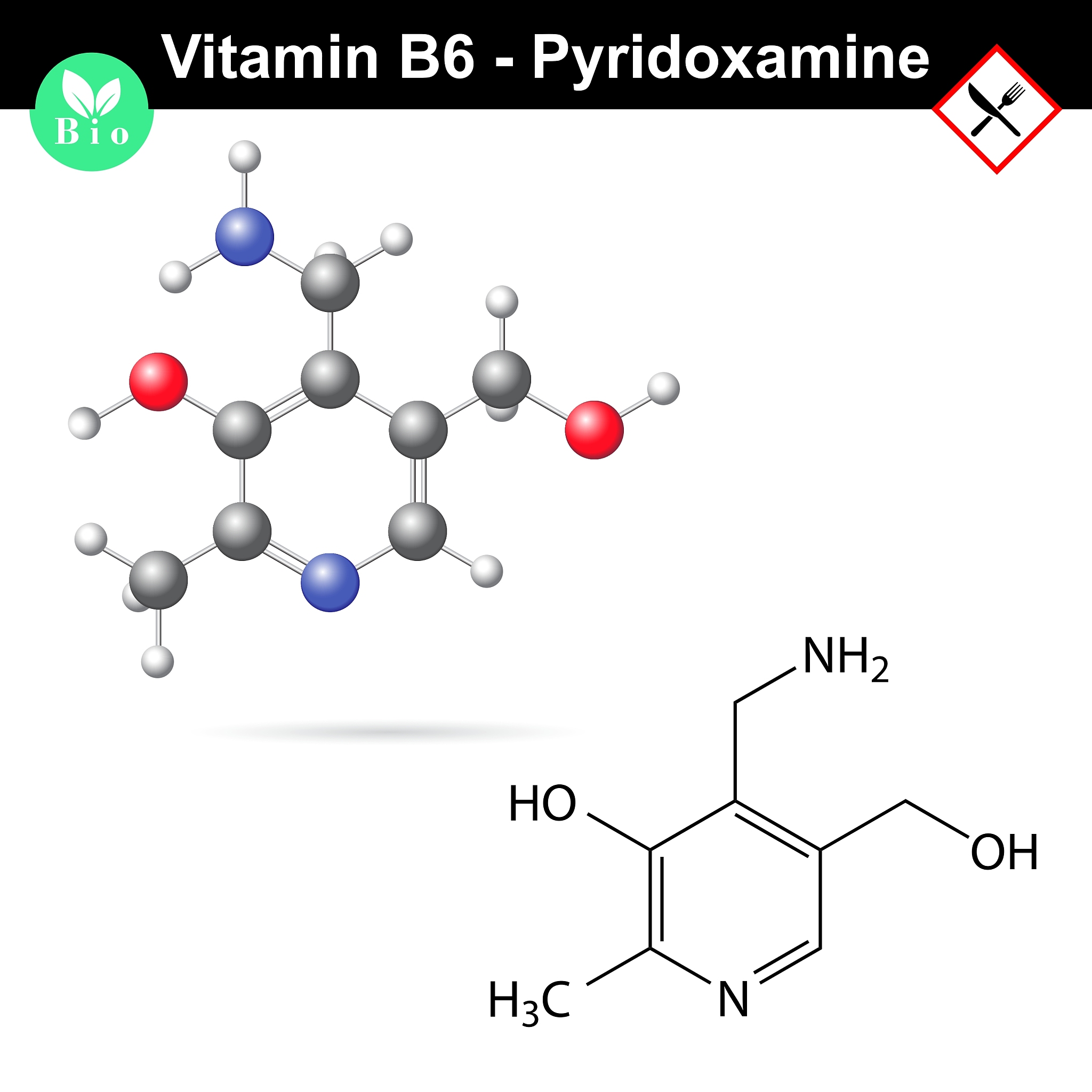 喷施外源油菜素内酯对环境胁迫下植物SOD的影响