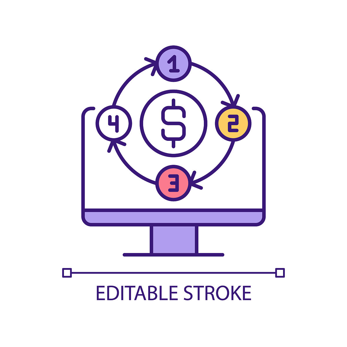 四川理工-工商管理本科用发散