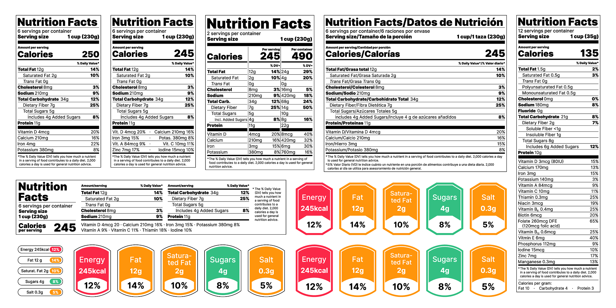 餐桌类别数据库属性详解