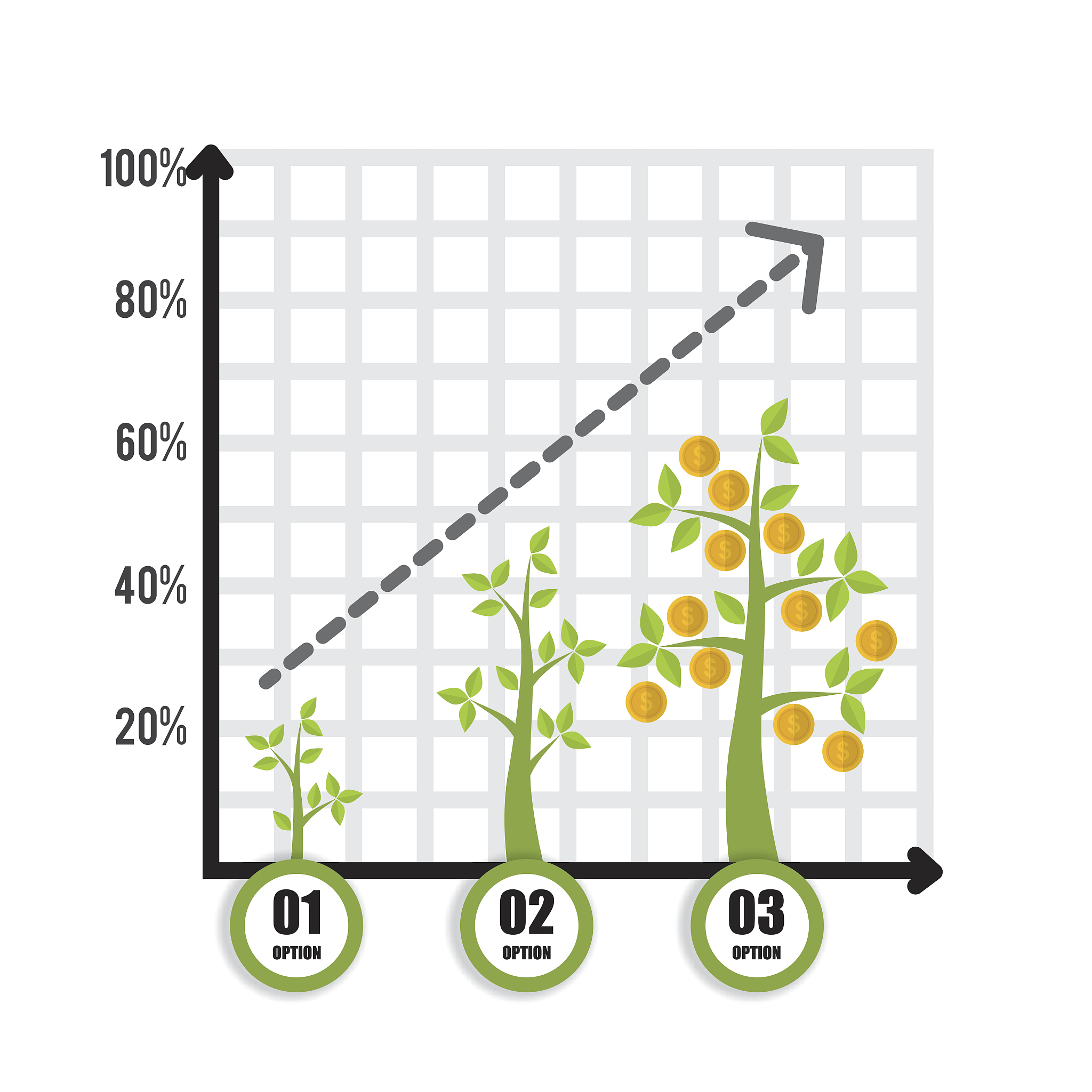 扩大土地规模如何实现规模经济？