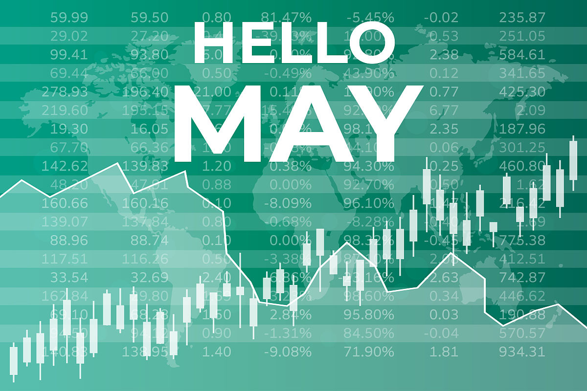 关于绿色金融背景的短信hello may