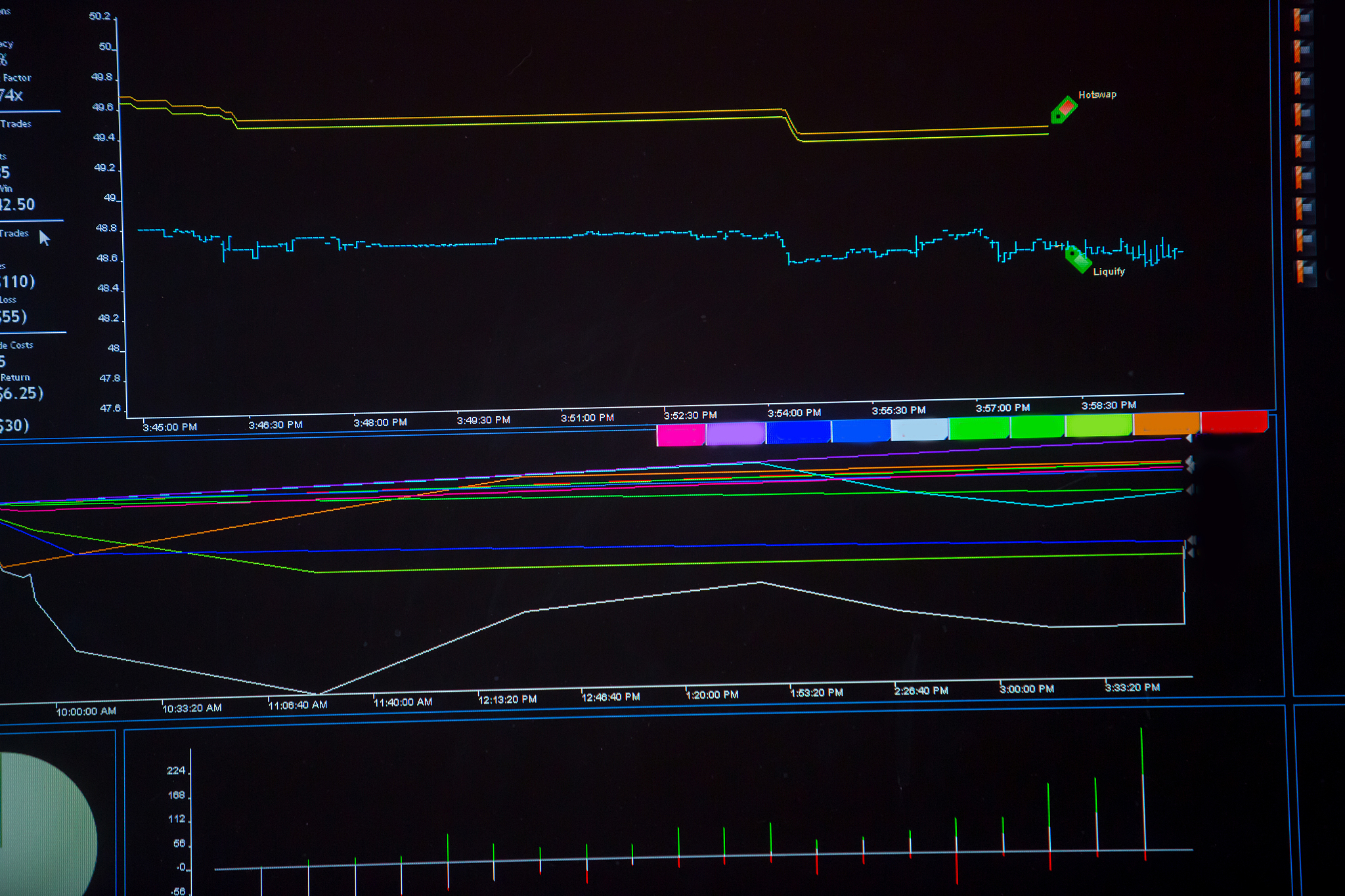 android 绘制K线图辅助线