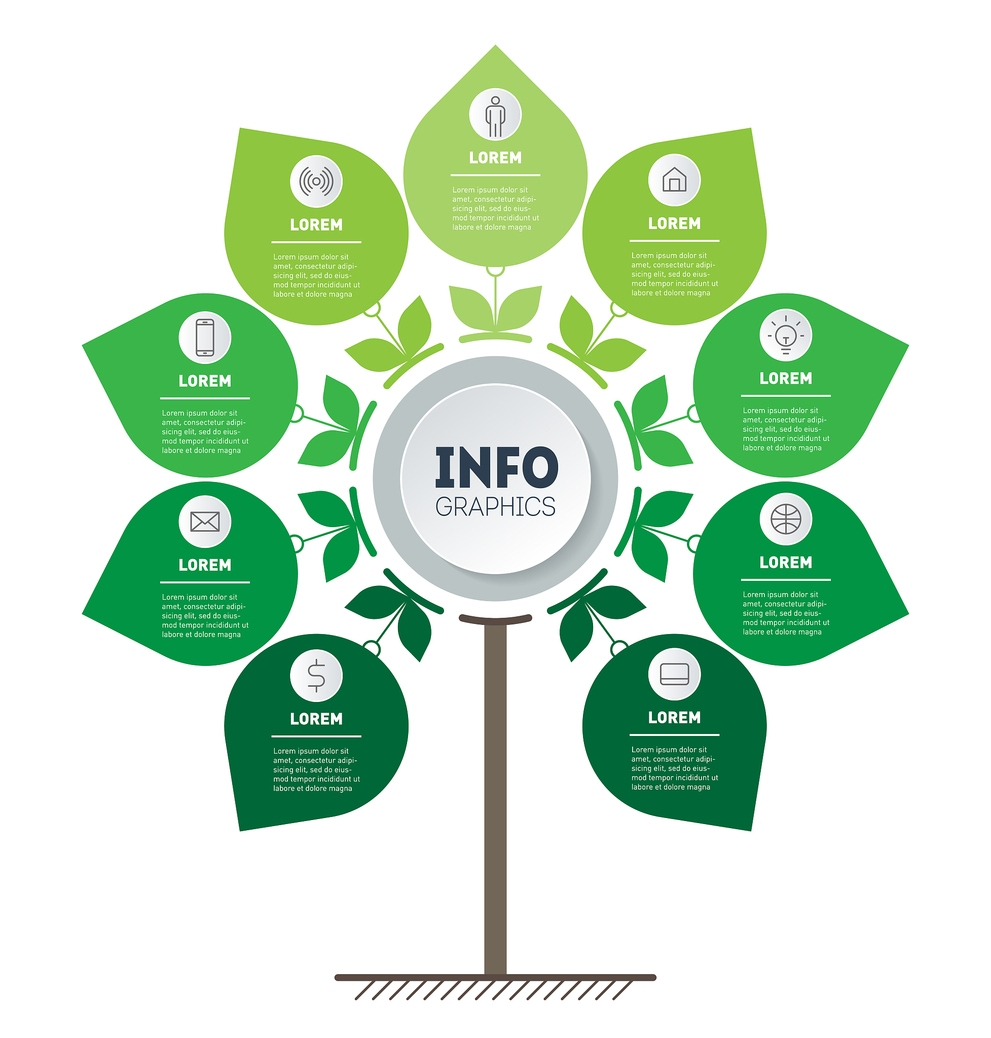 请你写一篇以改革开放以来环境的变迁为题的研究性学习
