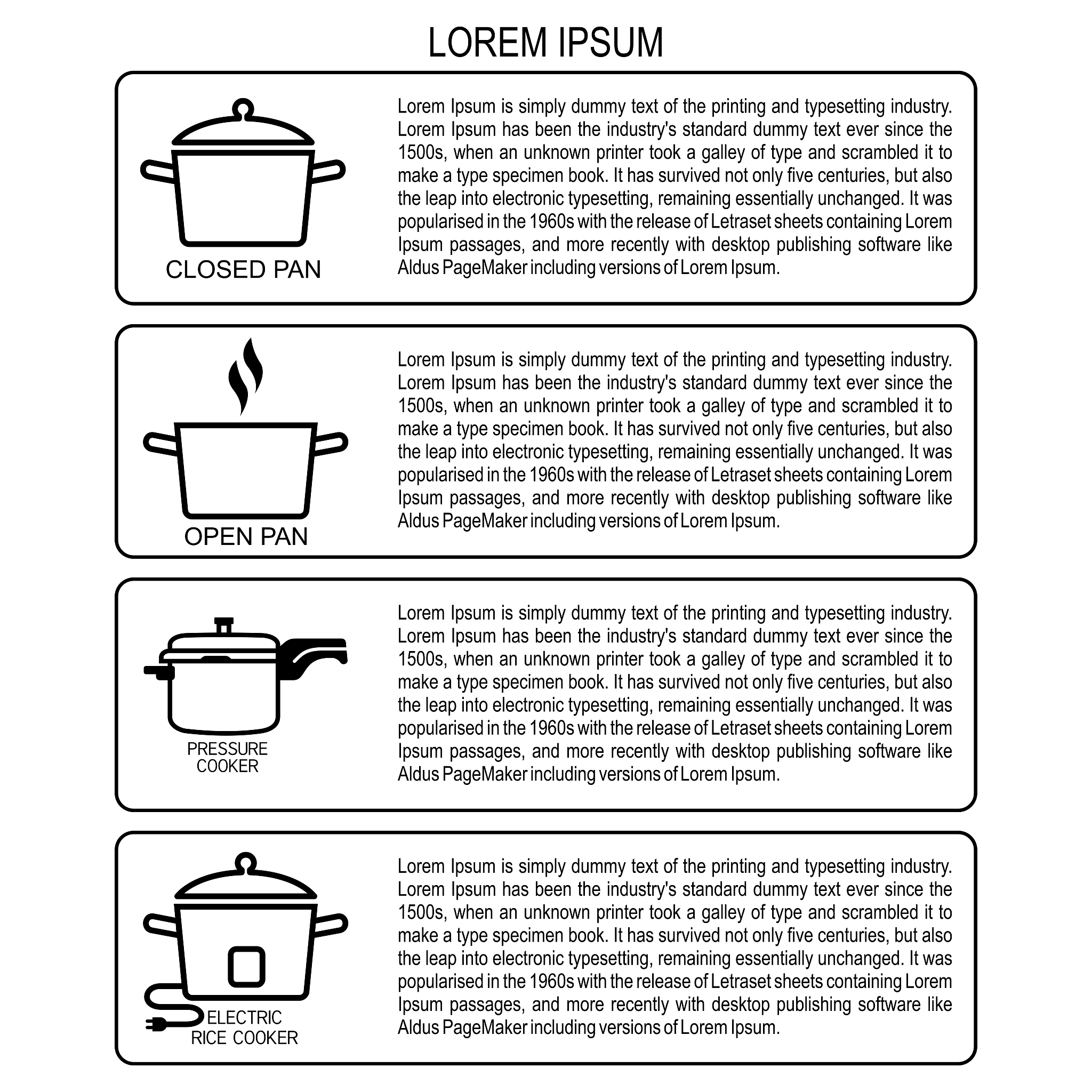 different types of rice cooking instructions. closed pan, open p