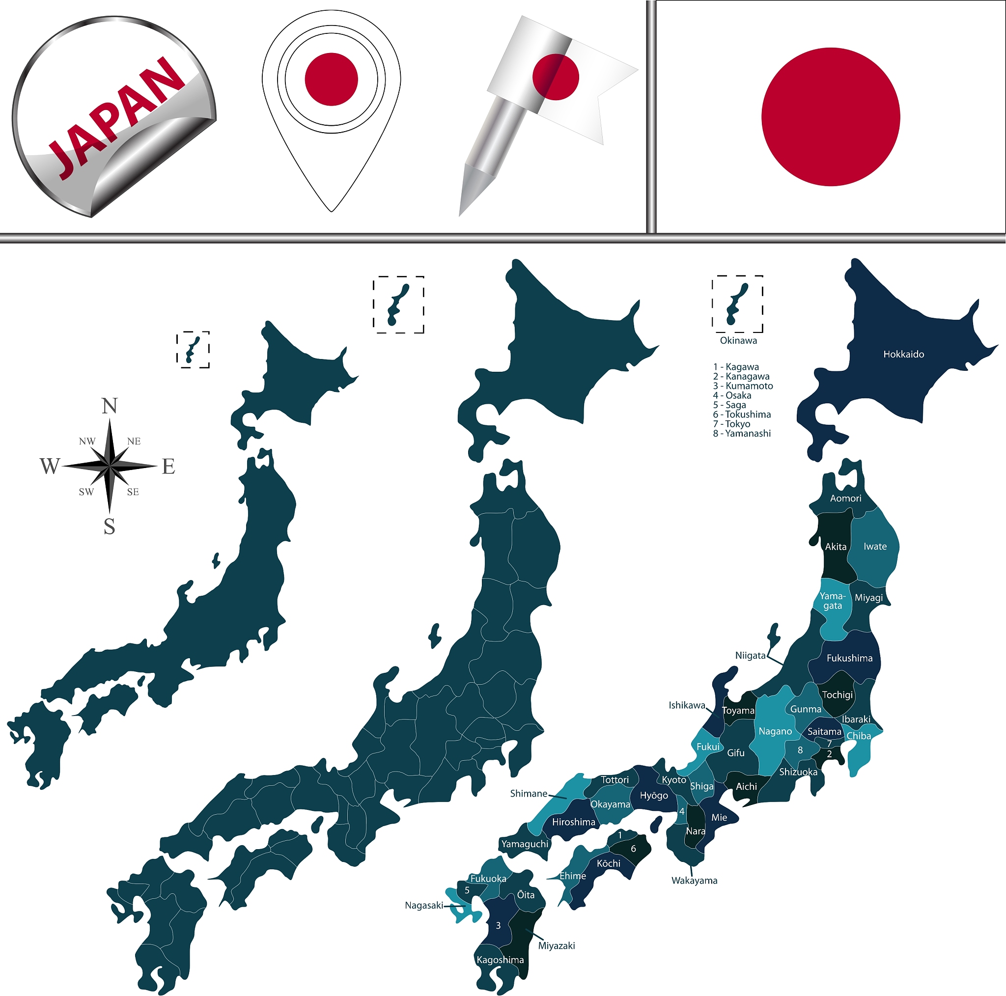 琉球的历史归属问题