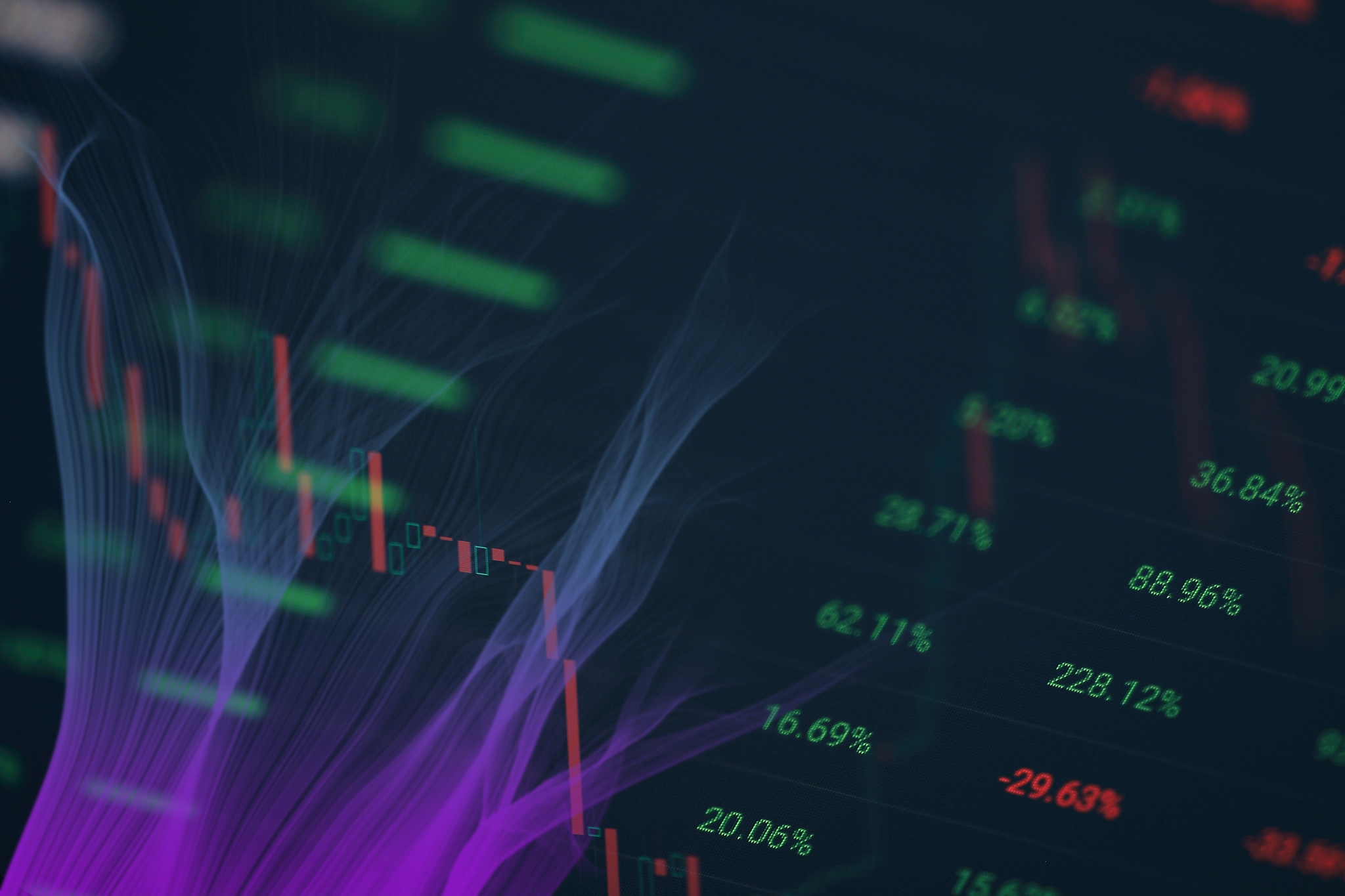 professional technical analysis on the monitor of a computer. fu