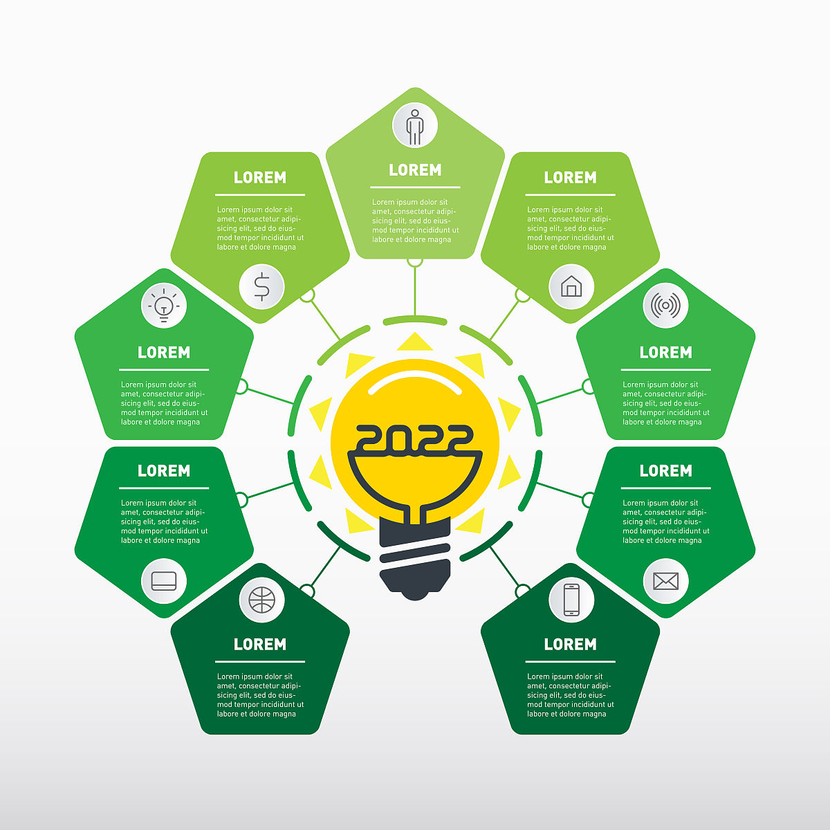 科研项目的售后服务方案应该如何写请列举通常需要包含的方面并以桥梁抗风研究为例编制一份简要售后服务方案