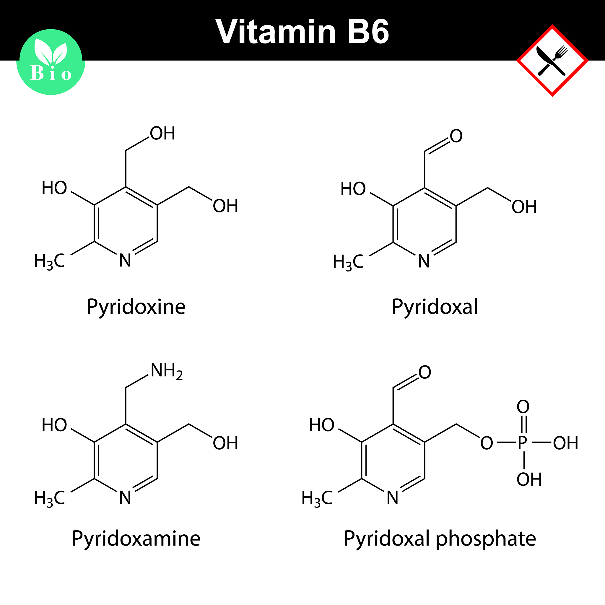 化妆品含硅油吗？4招教你快速判断！