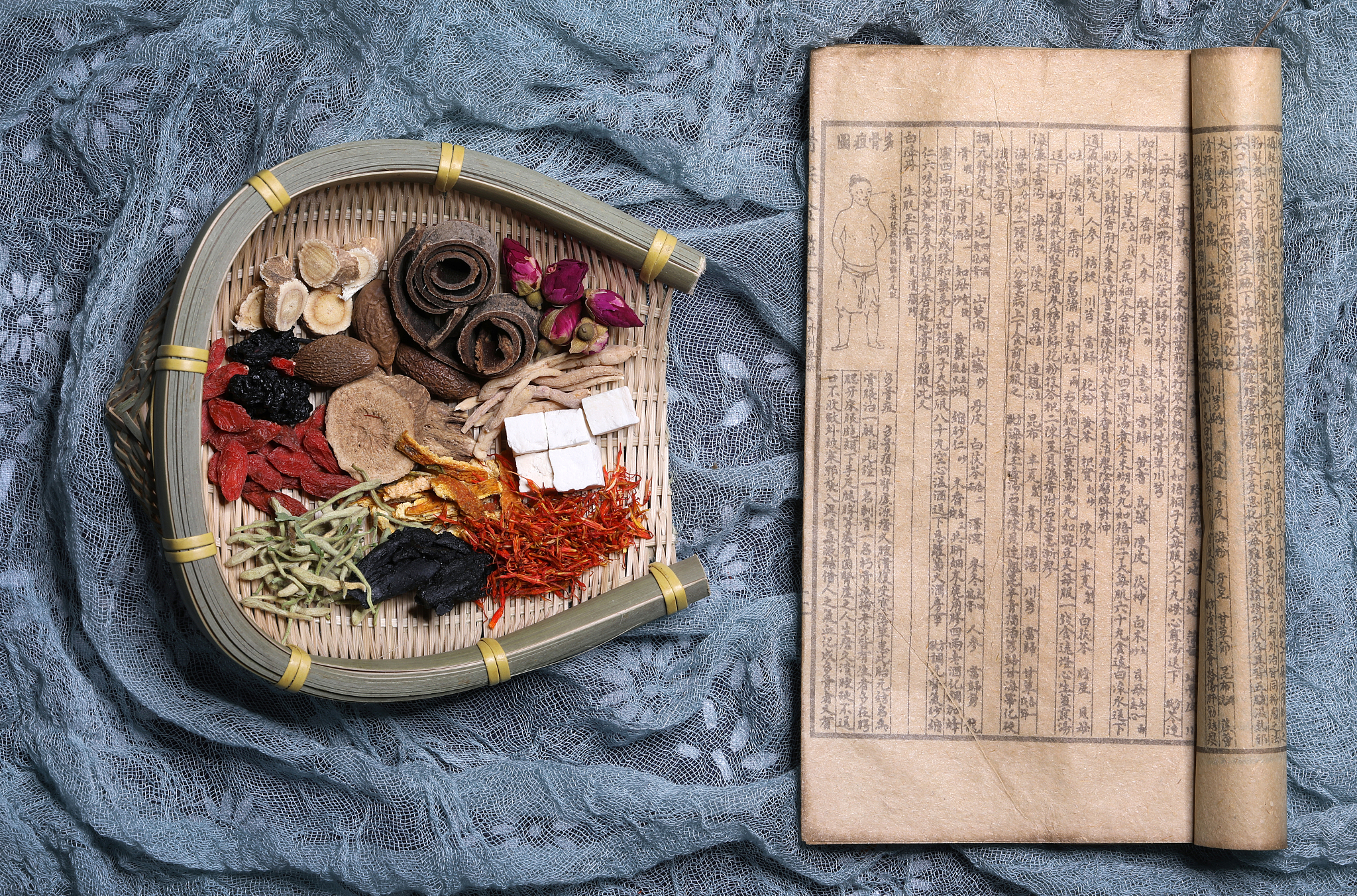 学蒙药学专业难不难好学么用发