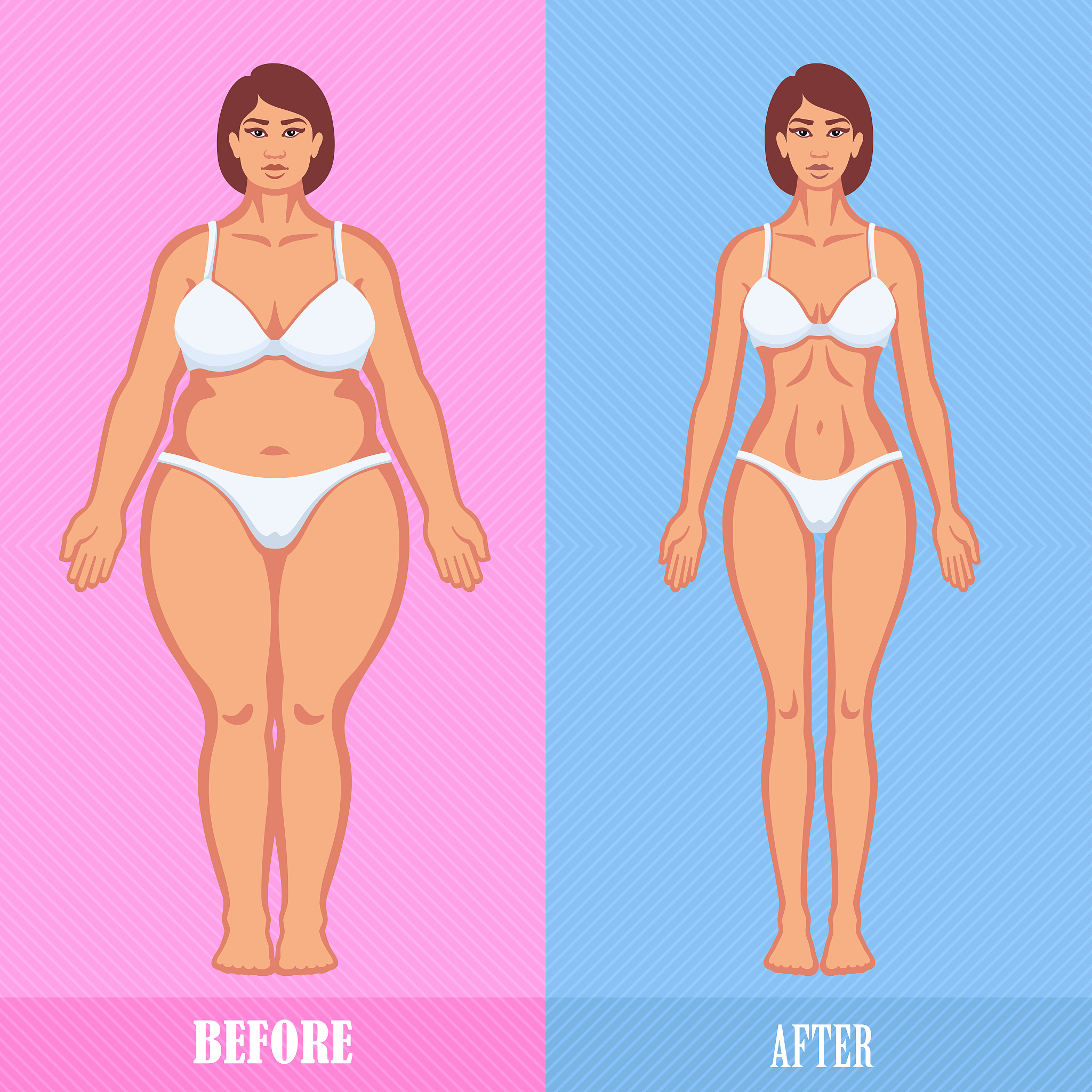 女生体脂率20什么样子，