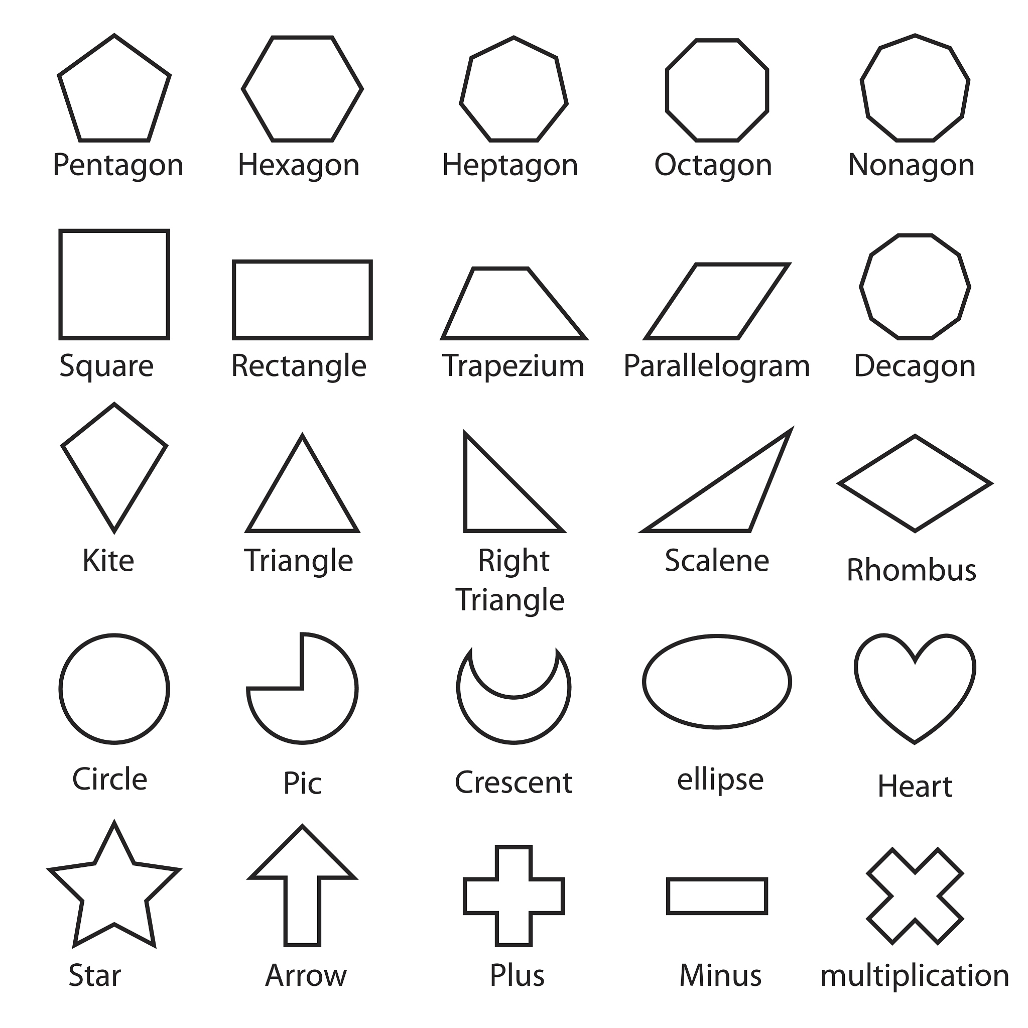 从一种形状转换成另一种形状用什么单词