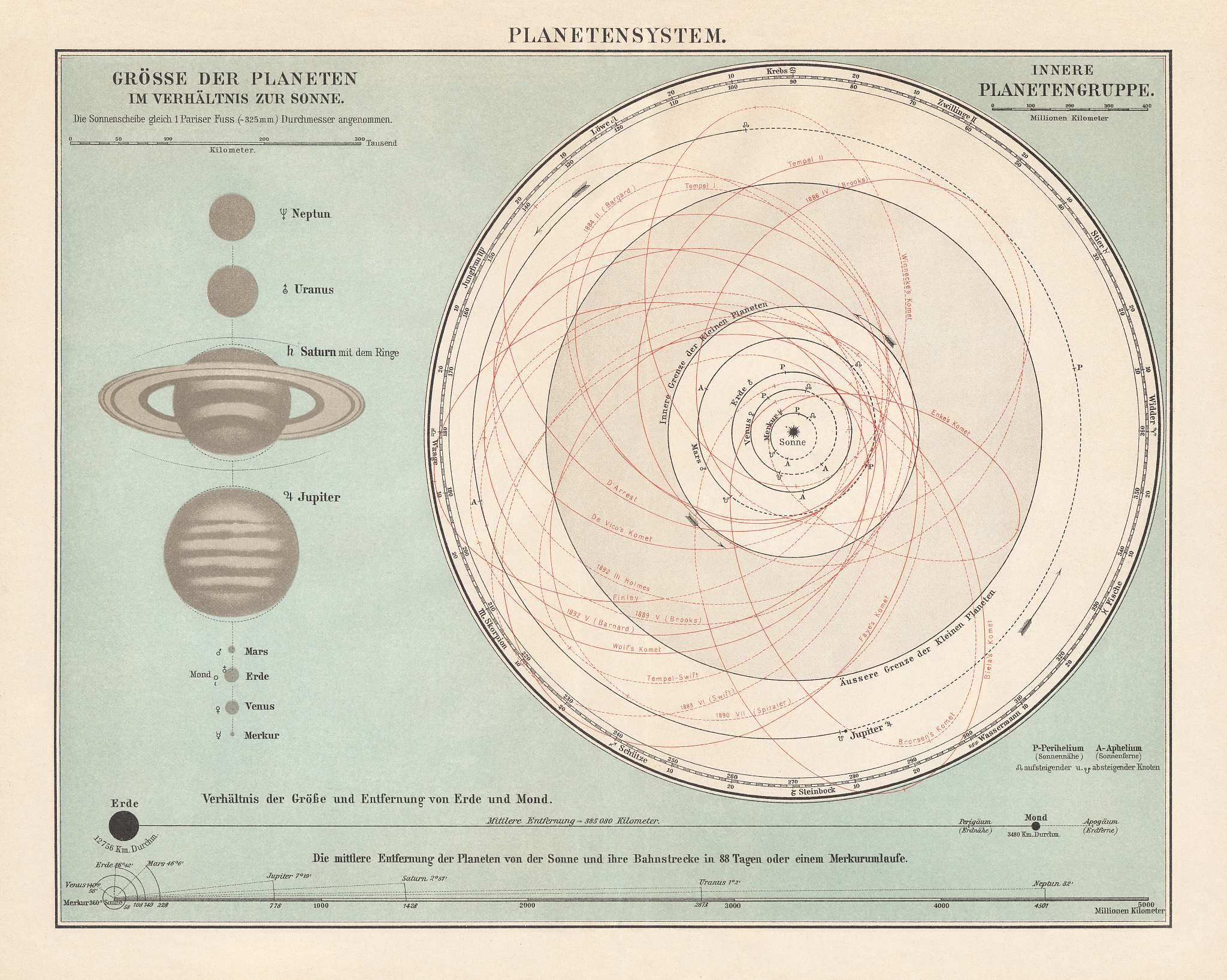 《日本天文学会出版物》(PASJ) 研究范围及投稿指南