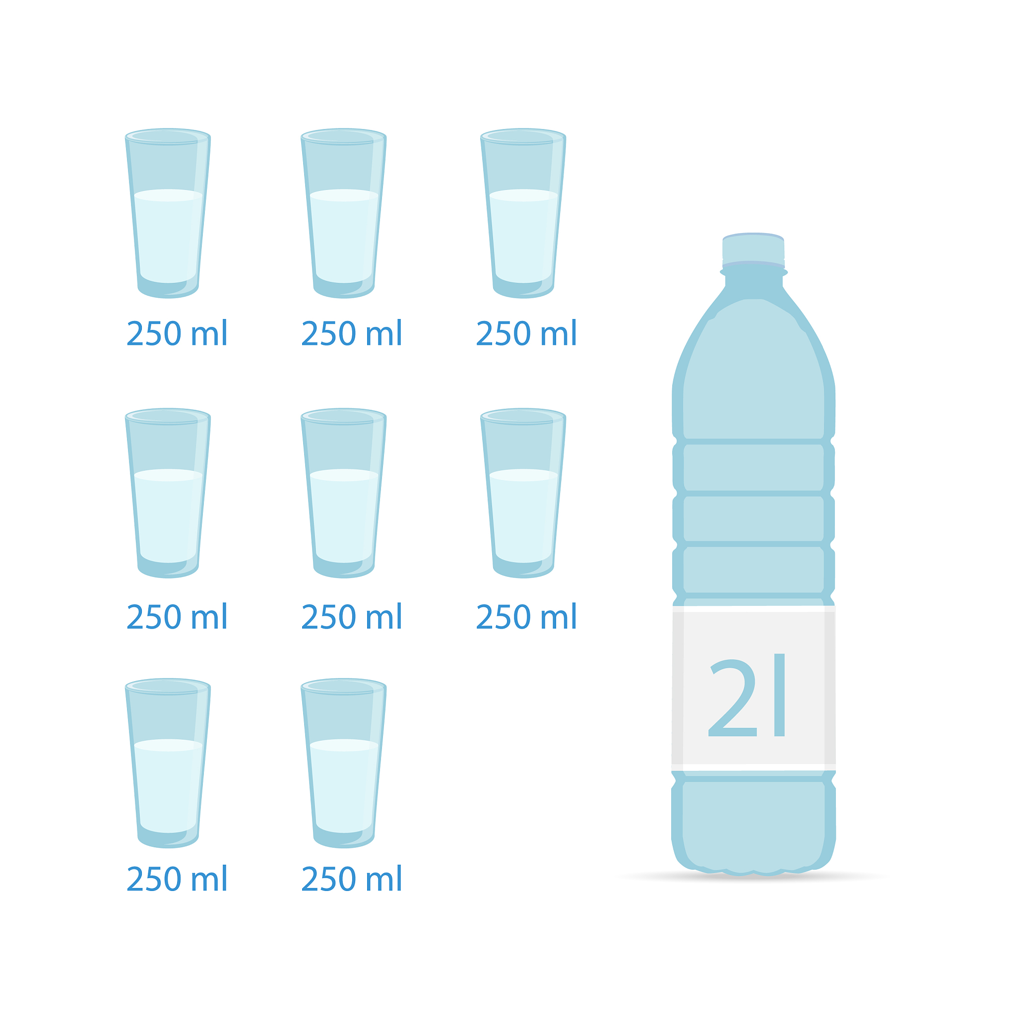 平衡,水,数字<strong>8</strong>,玻璃杯,水瓶,饮料,华丽的,健康保健,传单,食品
