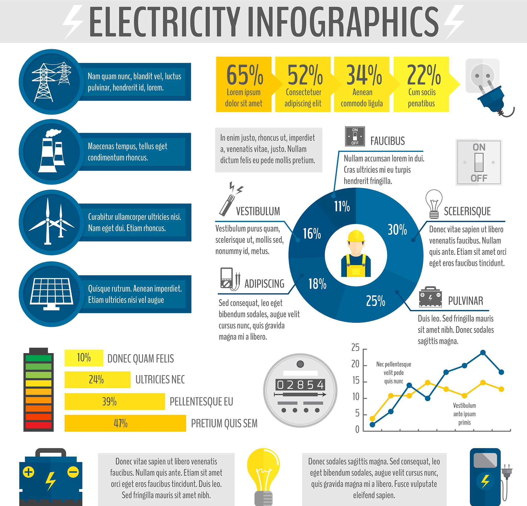 武装装备效能评估方法：专家指南