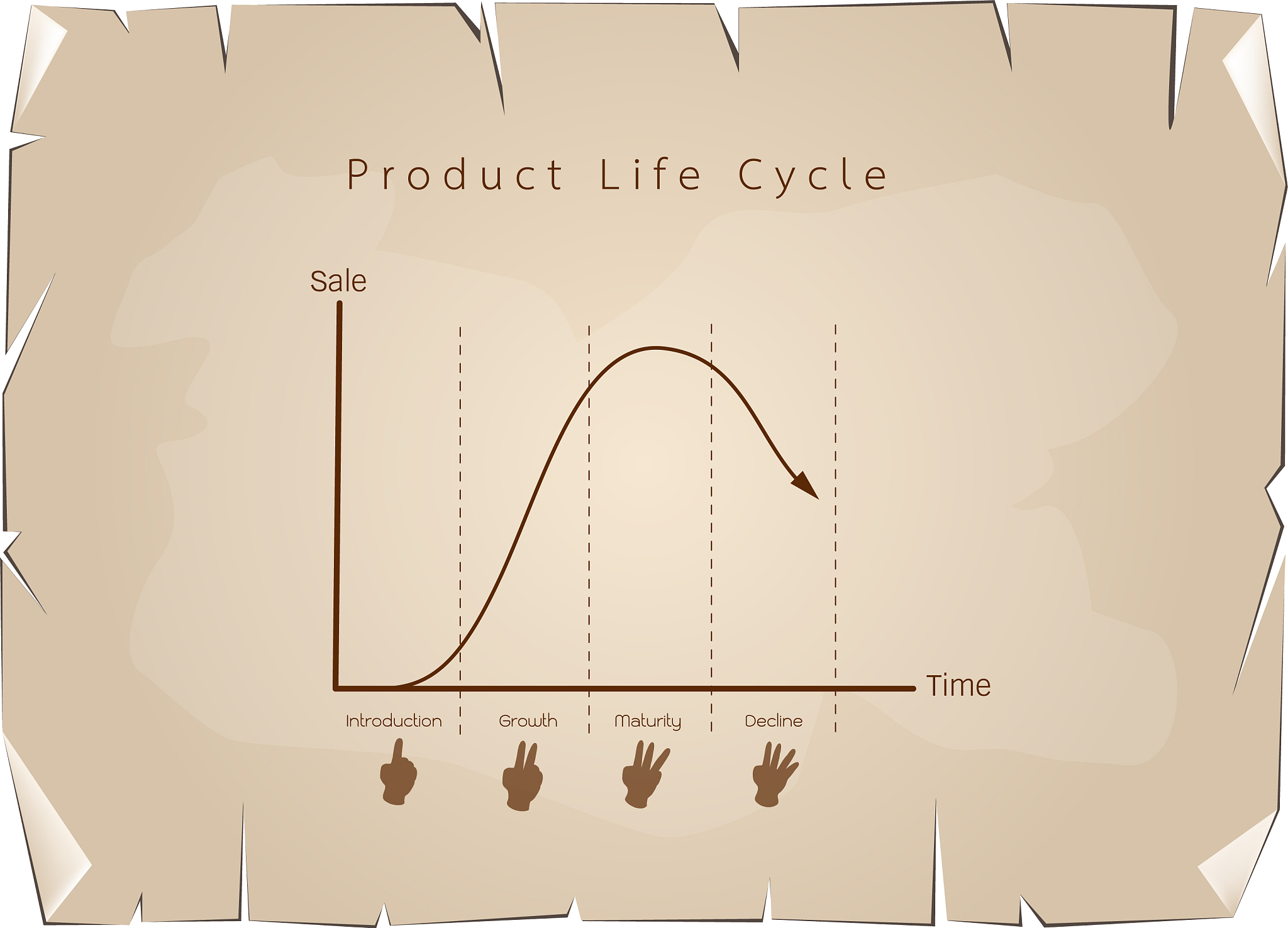 氧解离曲线左移：原因、影响及应对