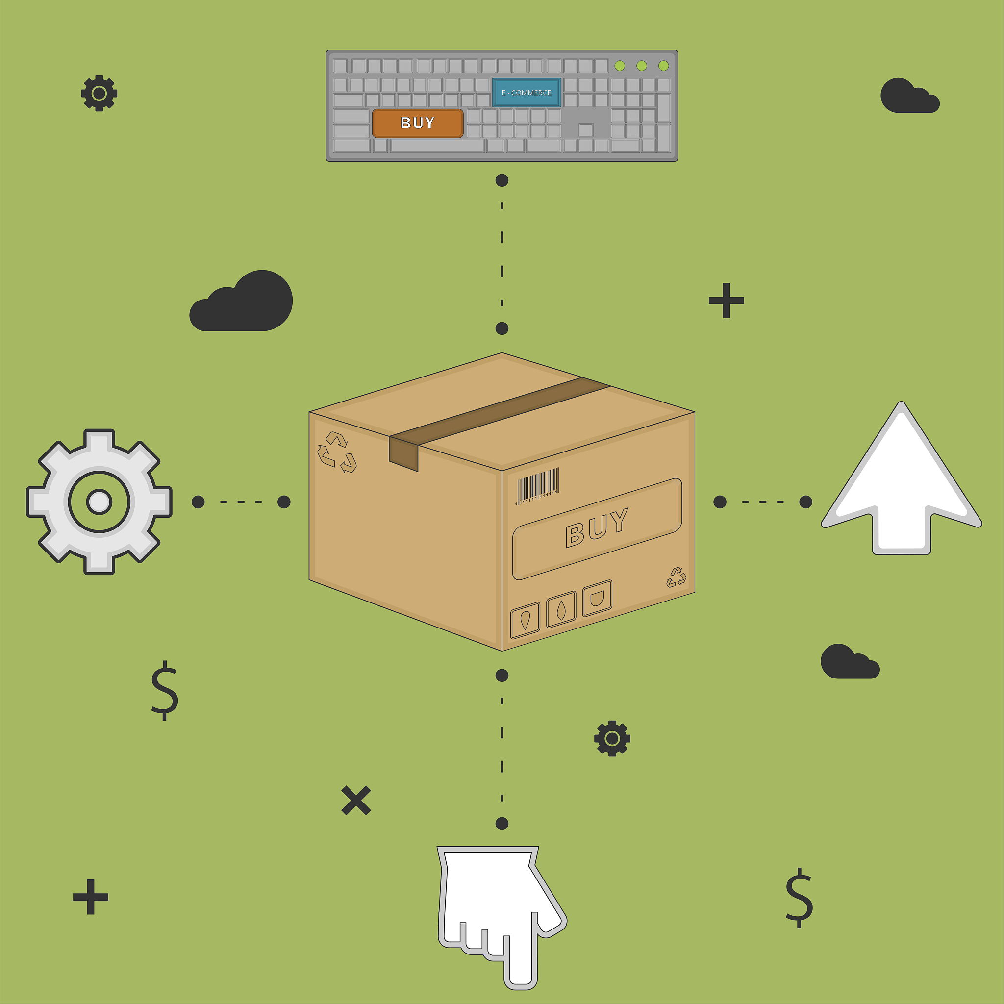 电子商务专业学什么：课程内容与发展方向