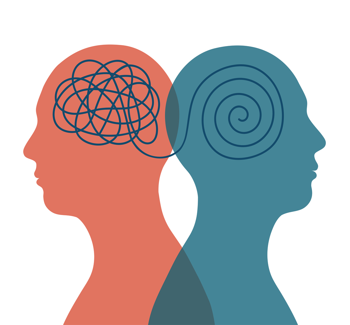 以思维紊乱变化程度范围为主题来制作疾病由哪些因素和起因的情感反应模式的变化幅度数据分布和范围数据分布特征和特性