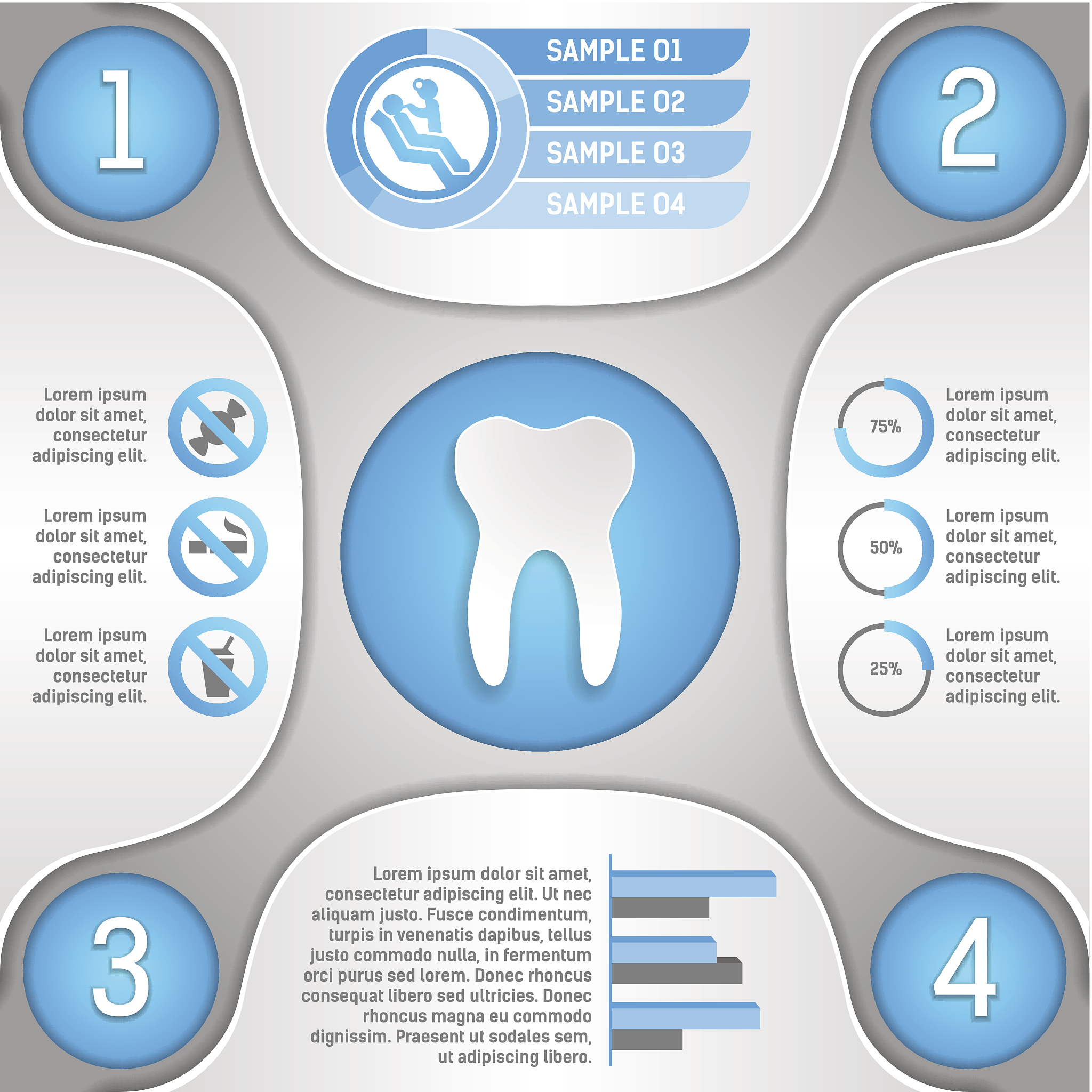 如何从NHANES数据集中确定188个变量用于口腔健康研究？