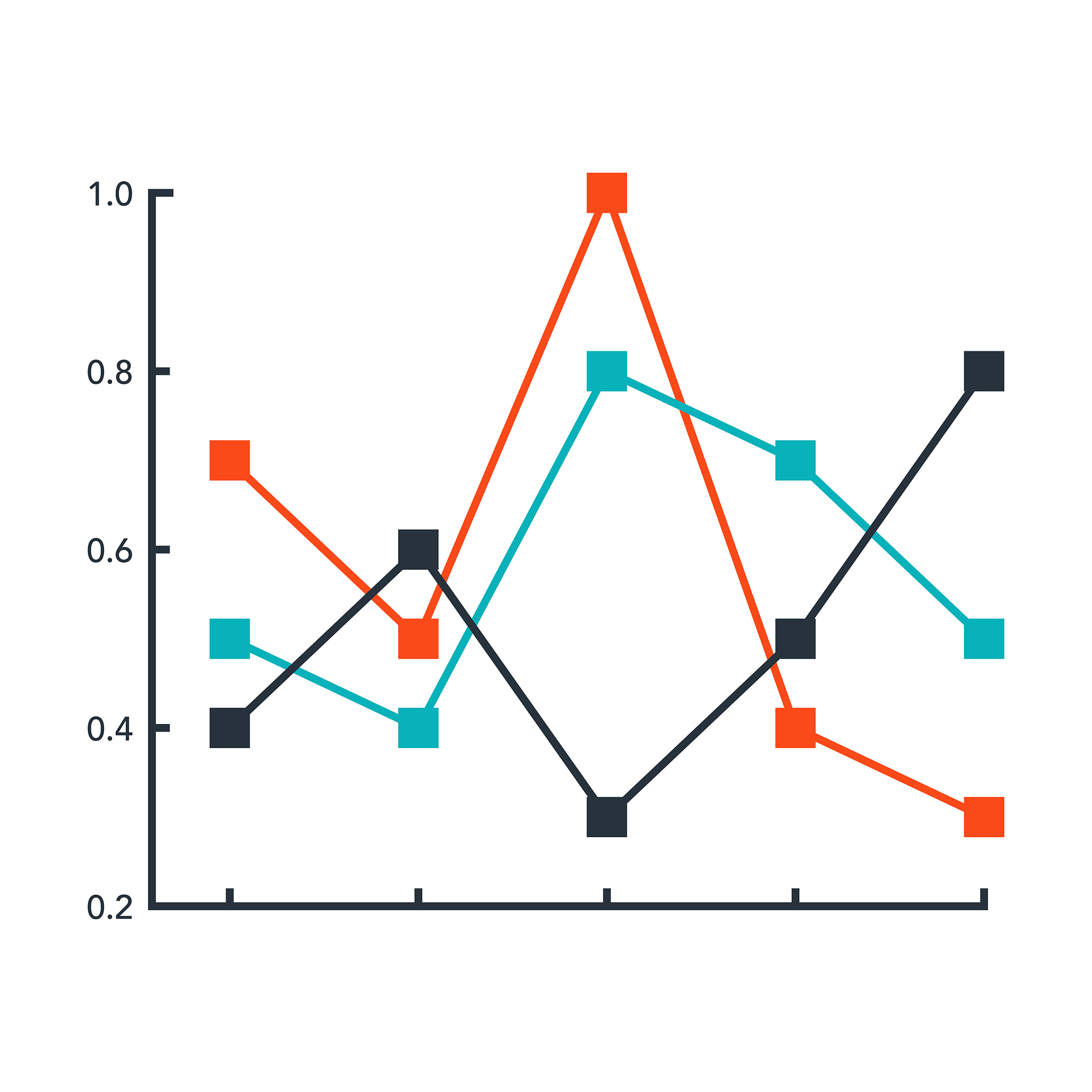 TwIST 稀疏正则化方法中冲击力识别阈值确定方法