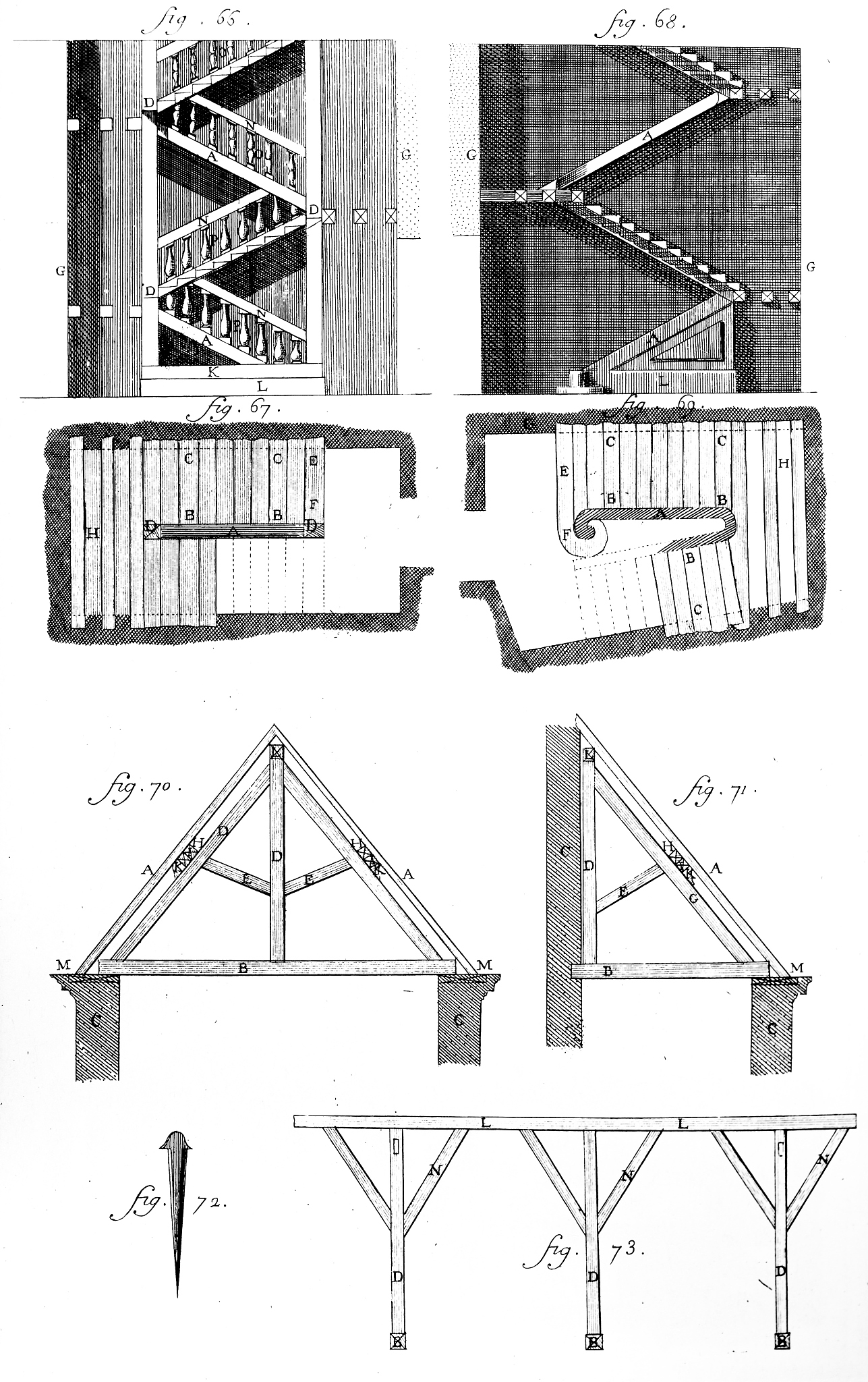 大跨度预应力混凝土梁的体型设计