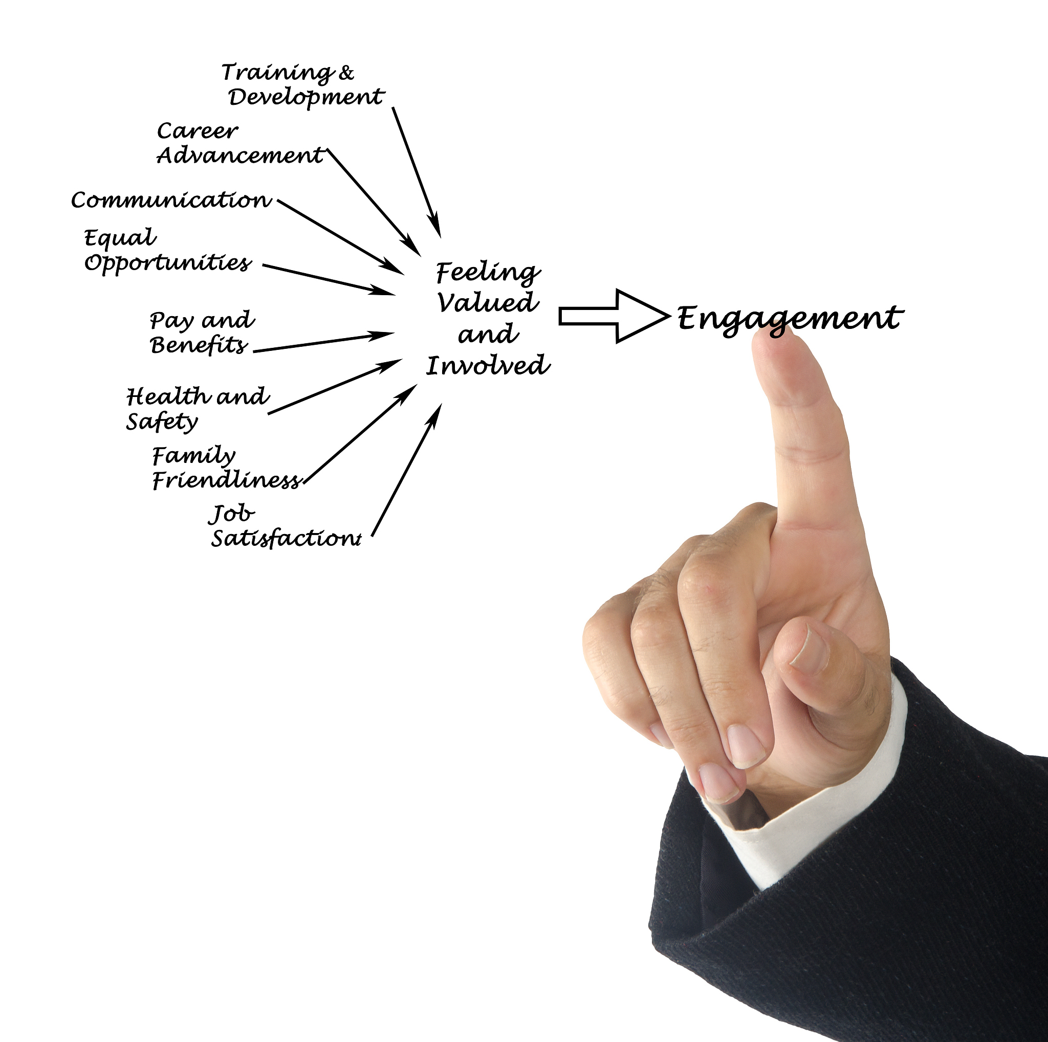 山东经贸职业学院资产评估与管理专业就业前景怎么样？