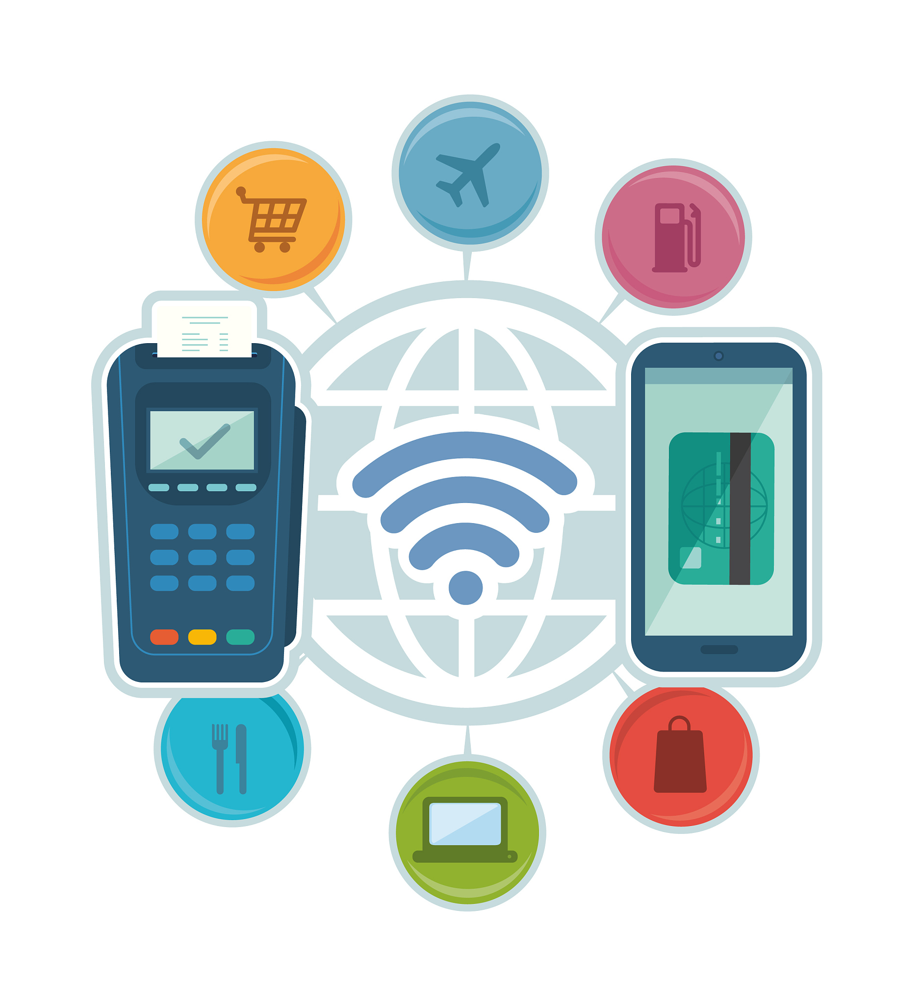 contactless payment