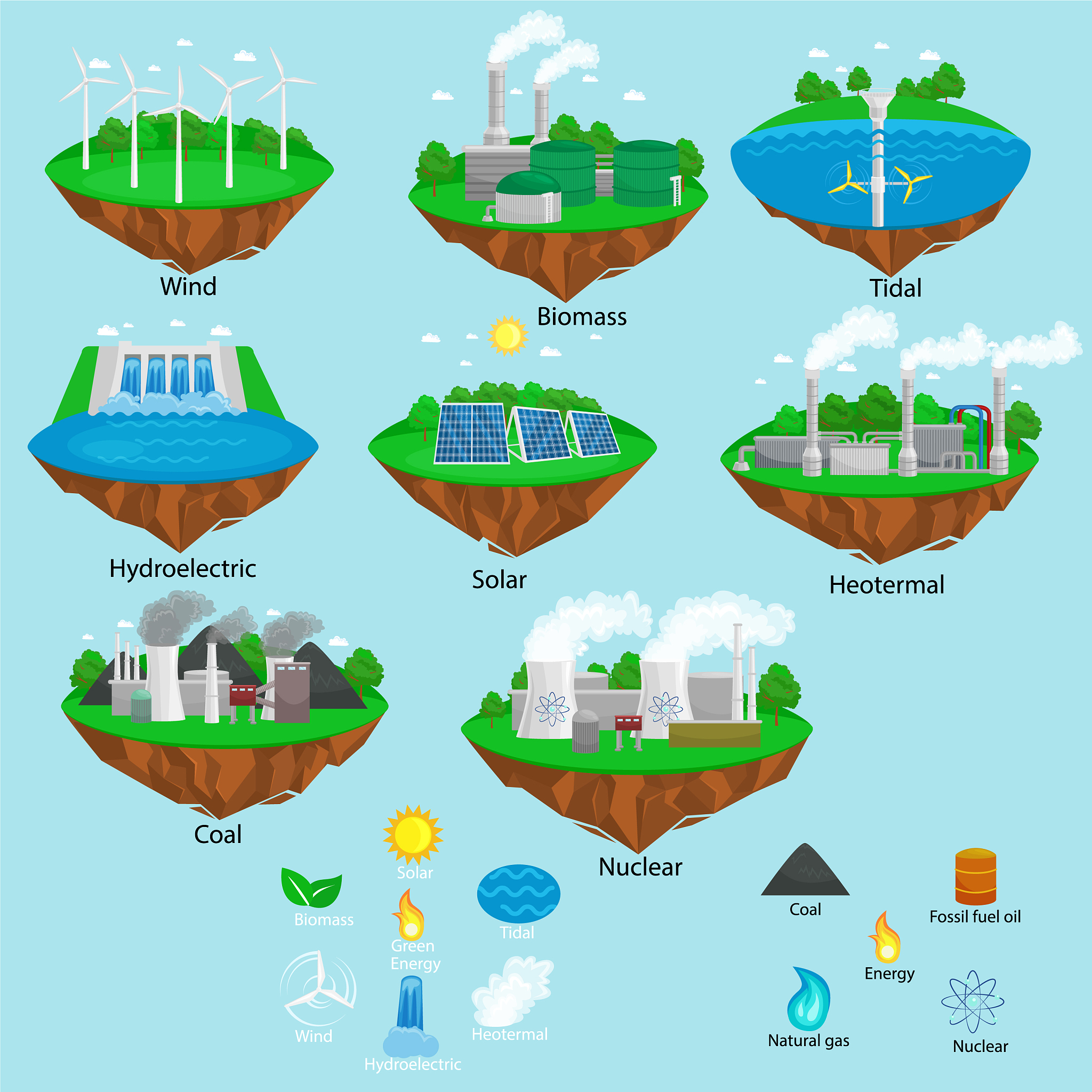 威高企业环境运营状况管理：保护环境，实现可持续发展