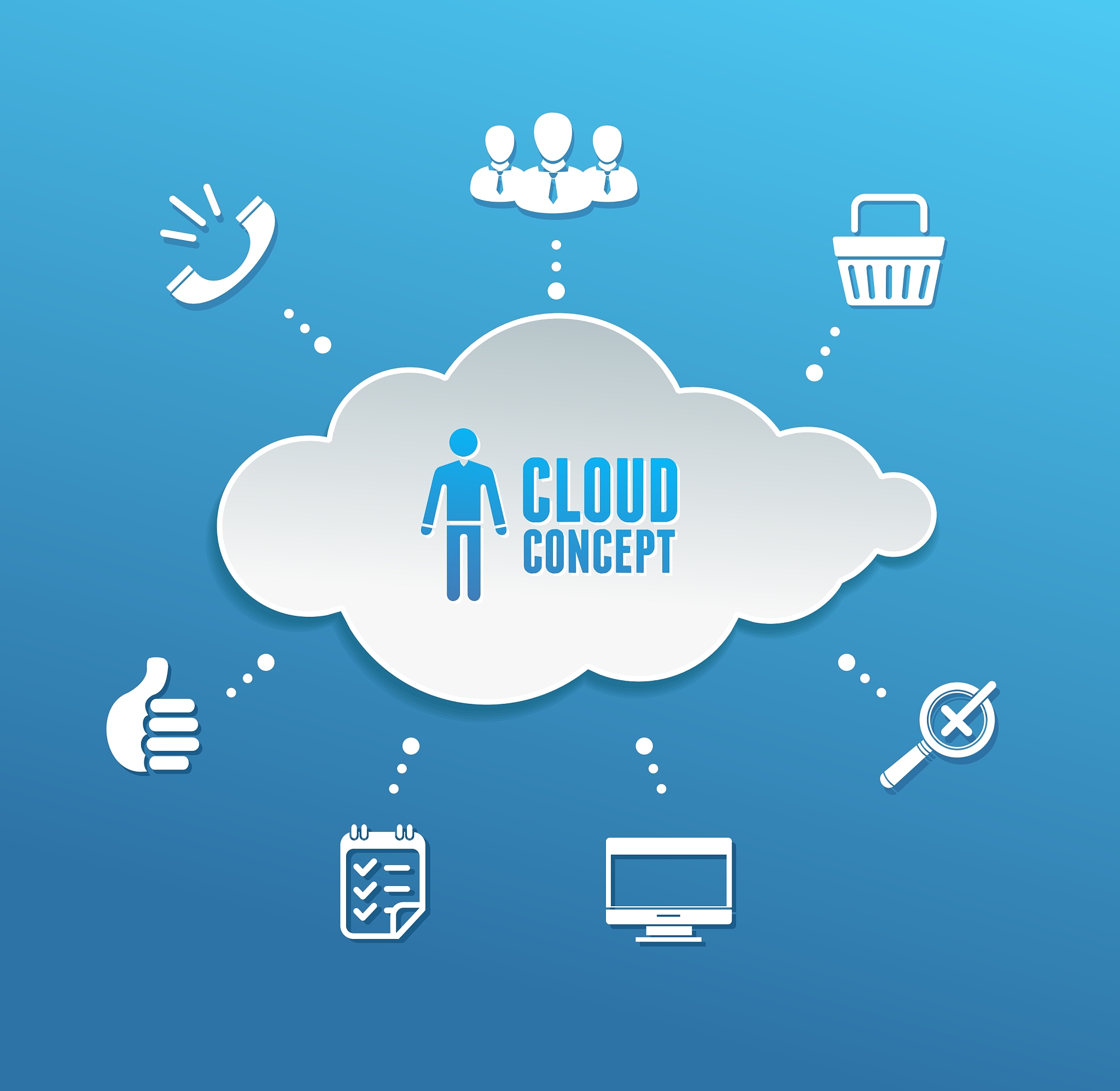 cloud computing network infographic