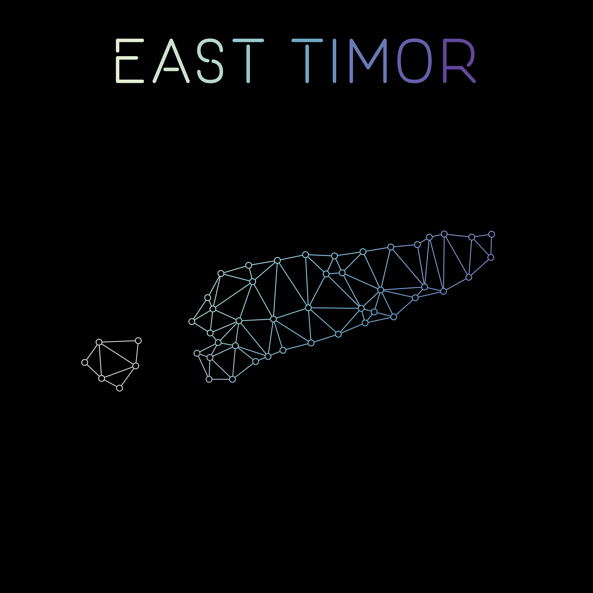 Unity 旋转到角度：如何将四元数转换为欧拉角