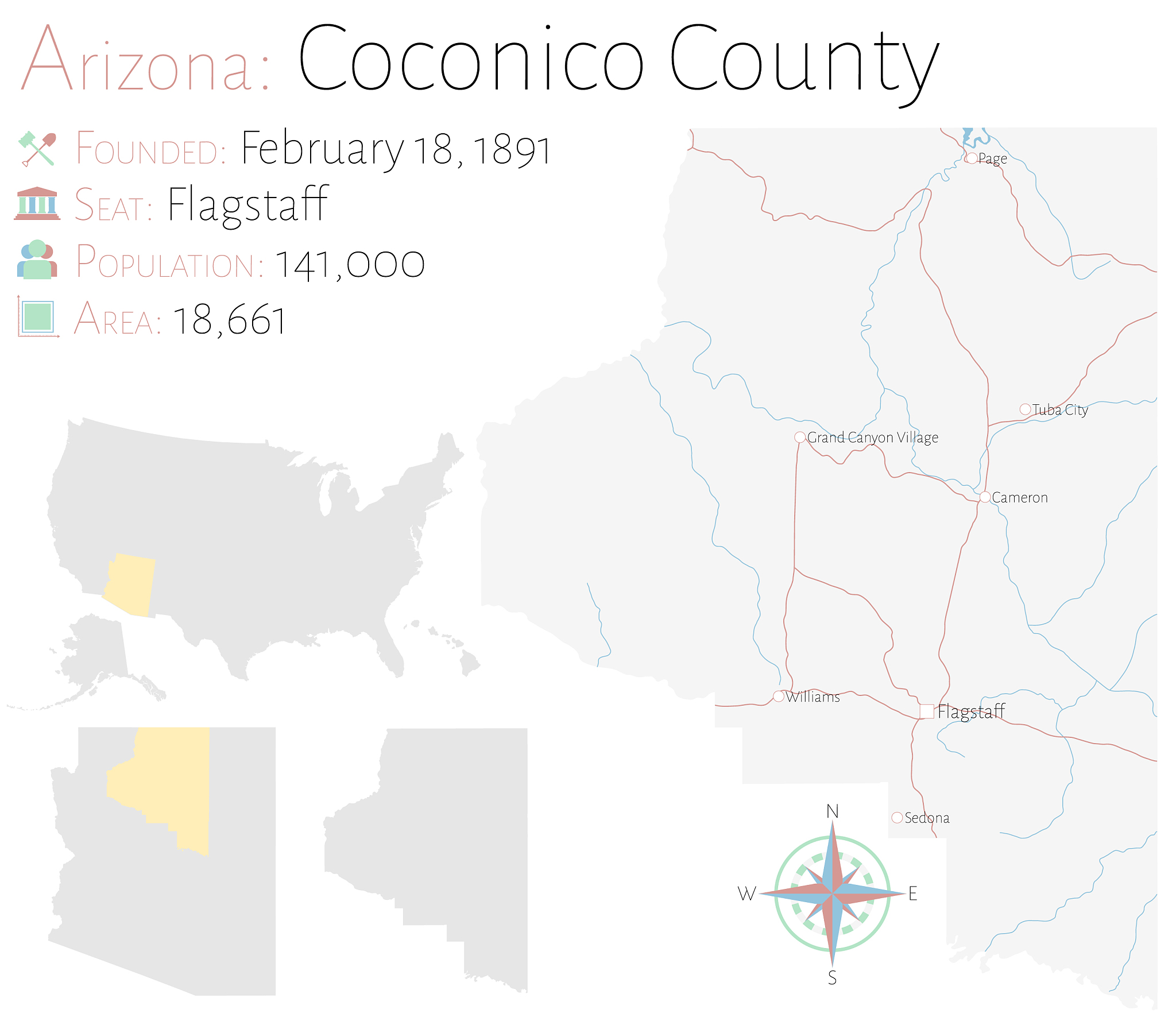 map coconico county in arizona