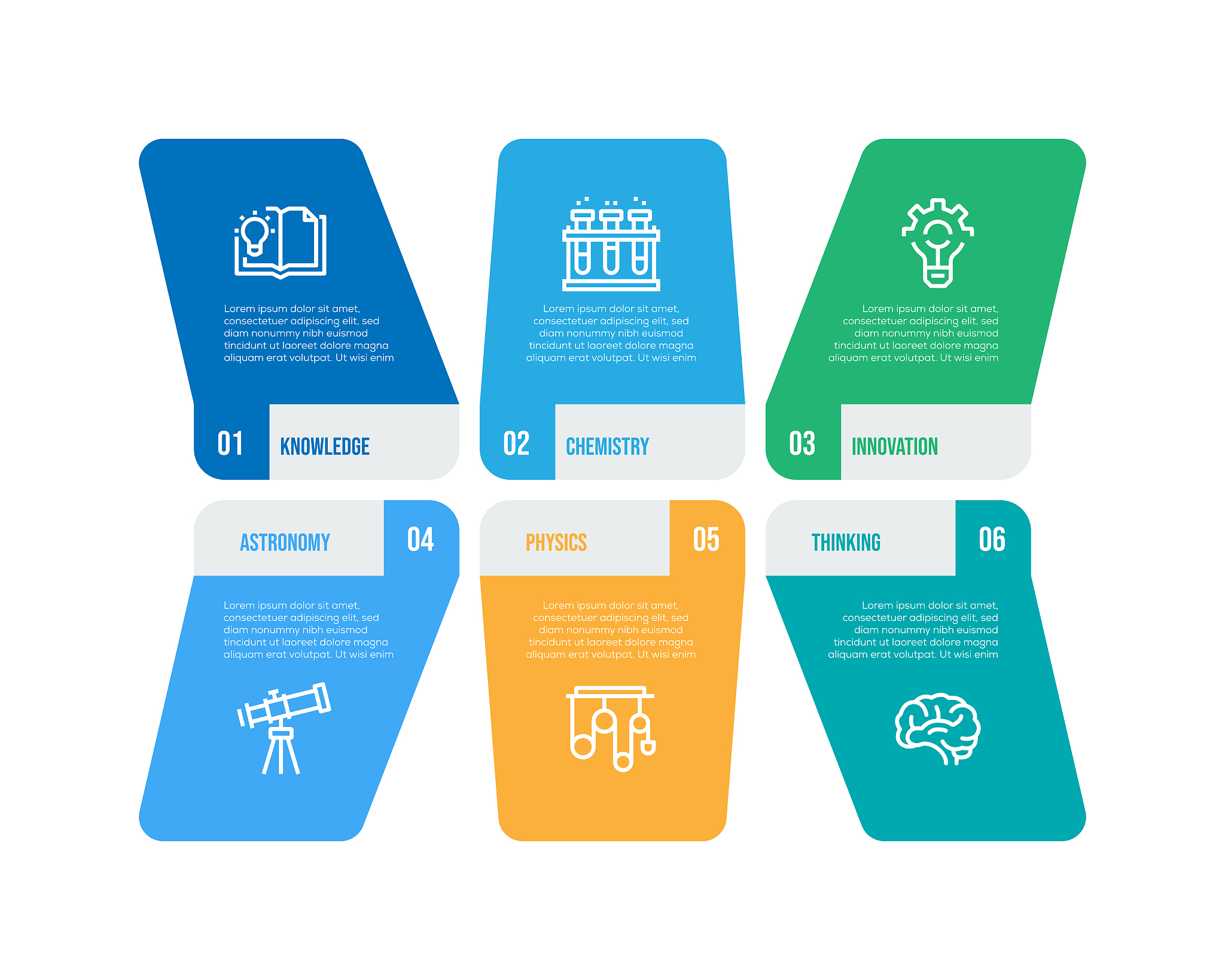 江西抚州创新学校最受欢迎专业：计算机科学与技术前景广阔