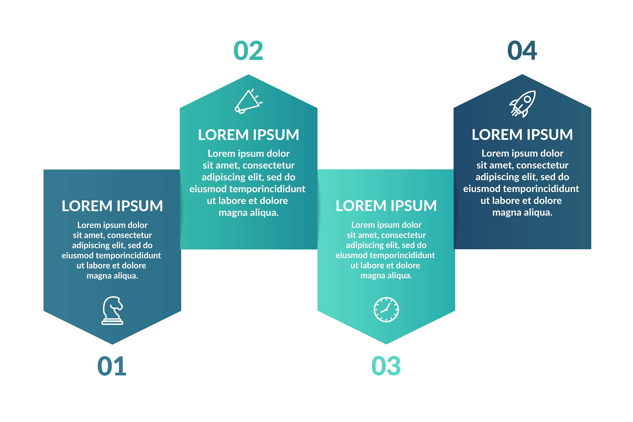 中国临床试验CRA的职业发展规划