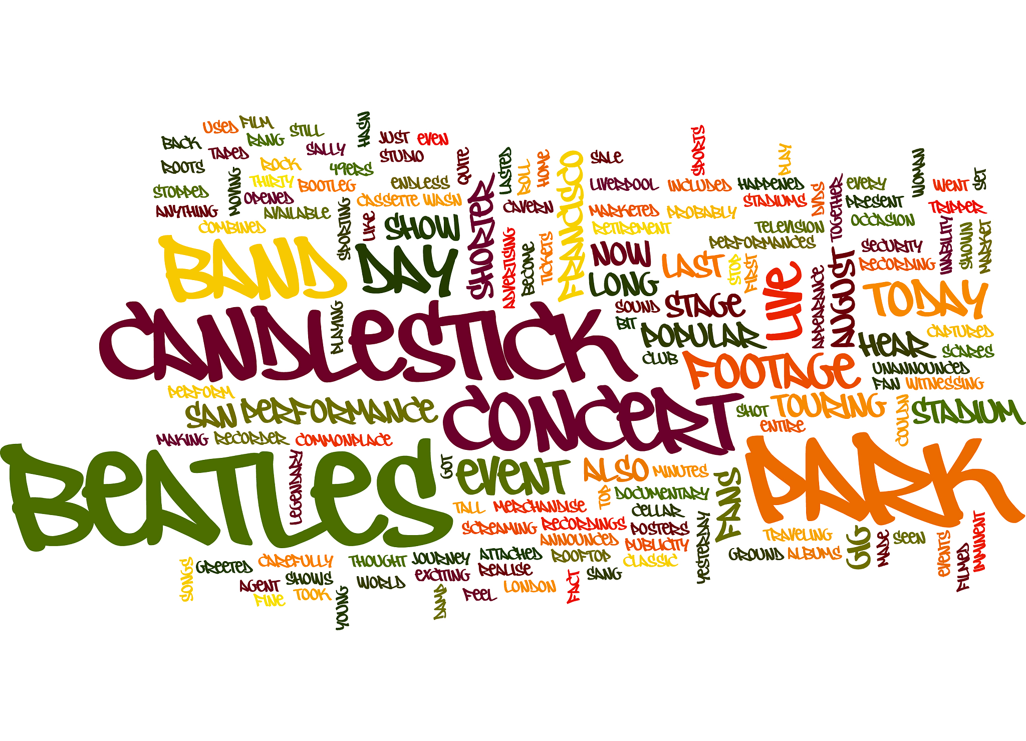 beaulieu area rugs text background word cloud
