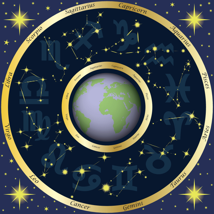 命主星和冥王有相位的人，冥王星落6宫是不是很不好