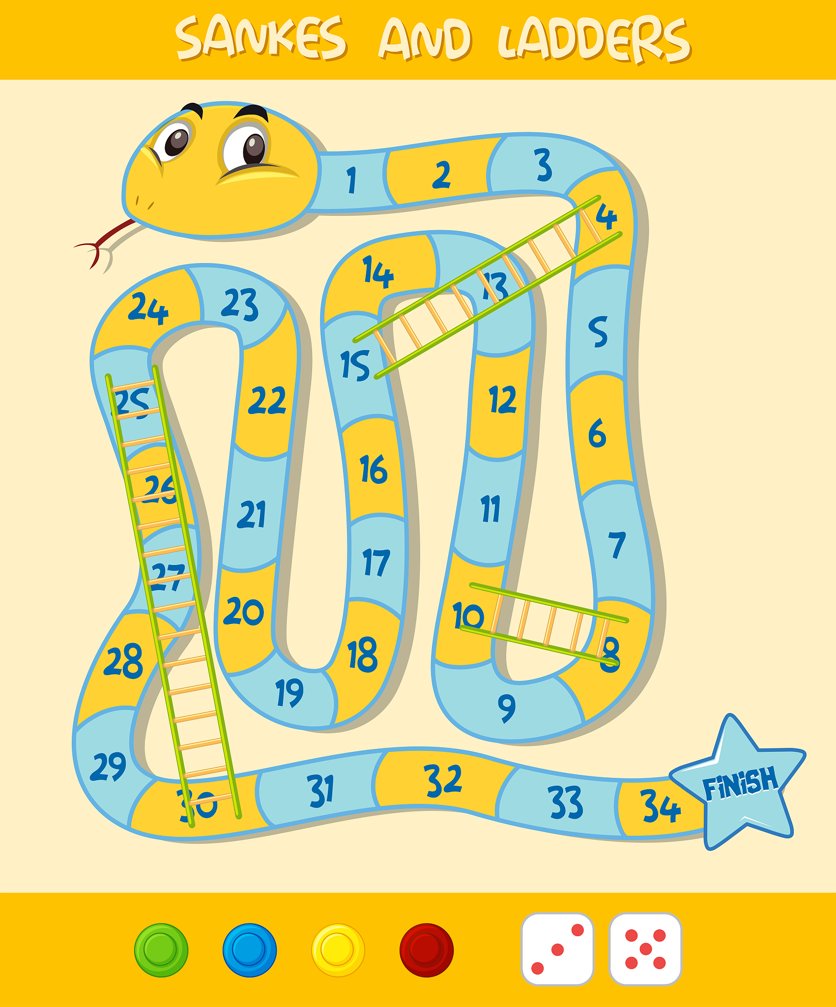 生成有关贪吃蛇的文章