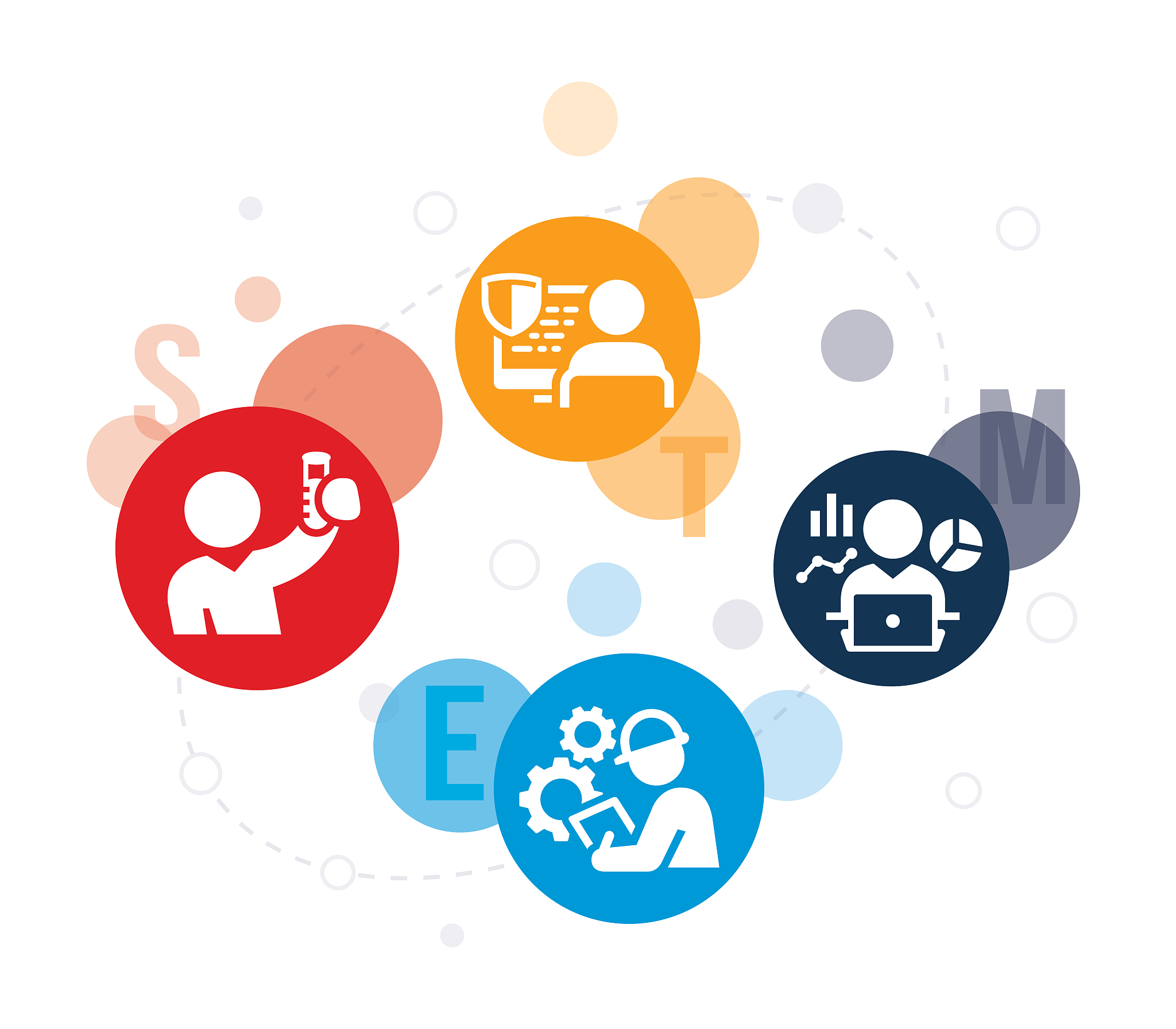 线性代数基础知识：向量空间、线性变换和矩阵