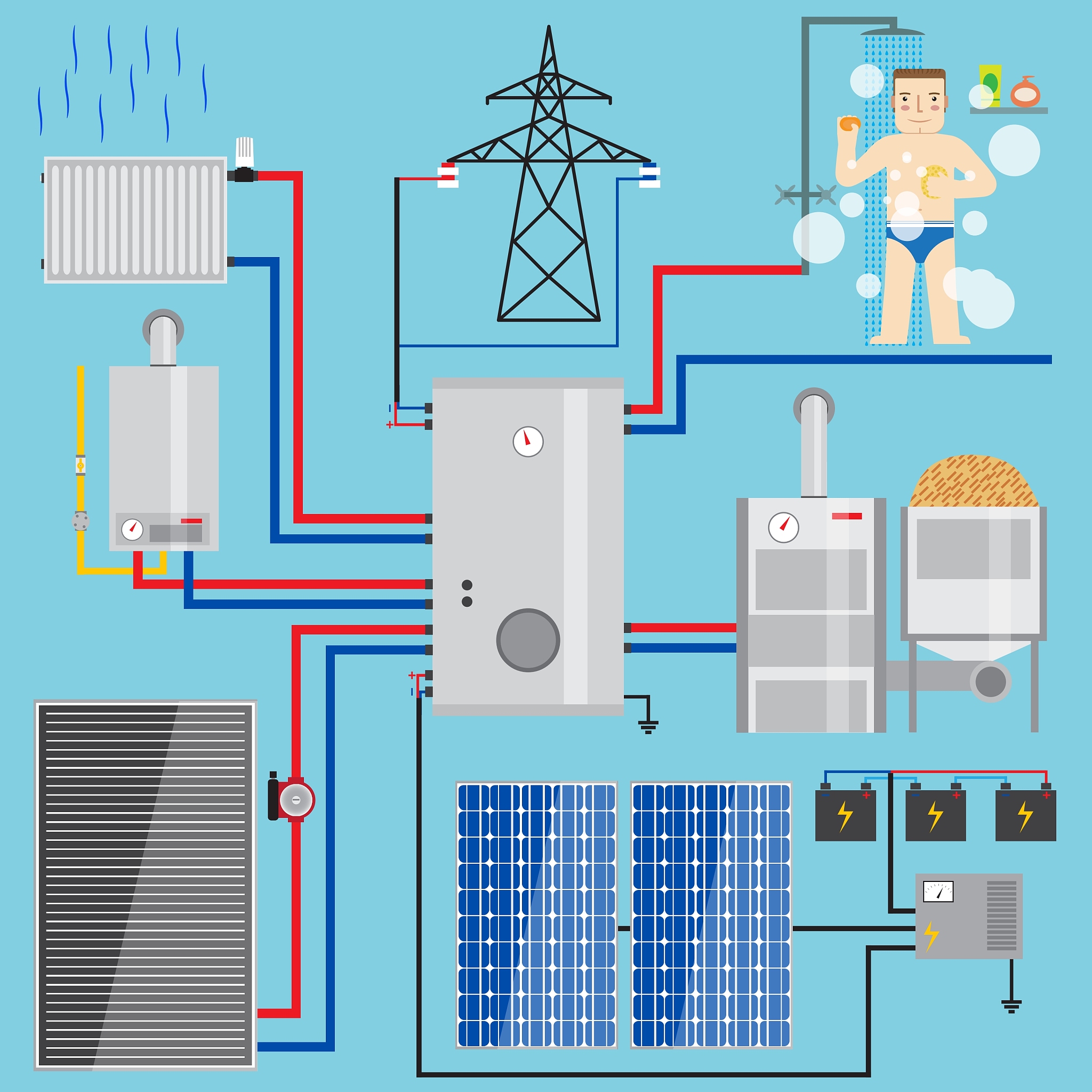 热电联产系统实施方案与原理深度解析