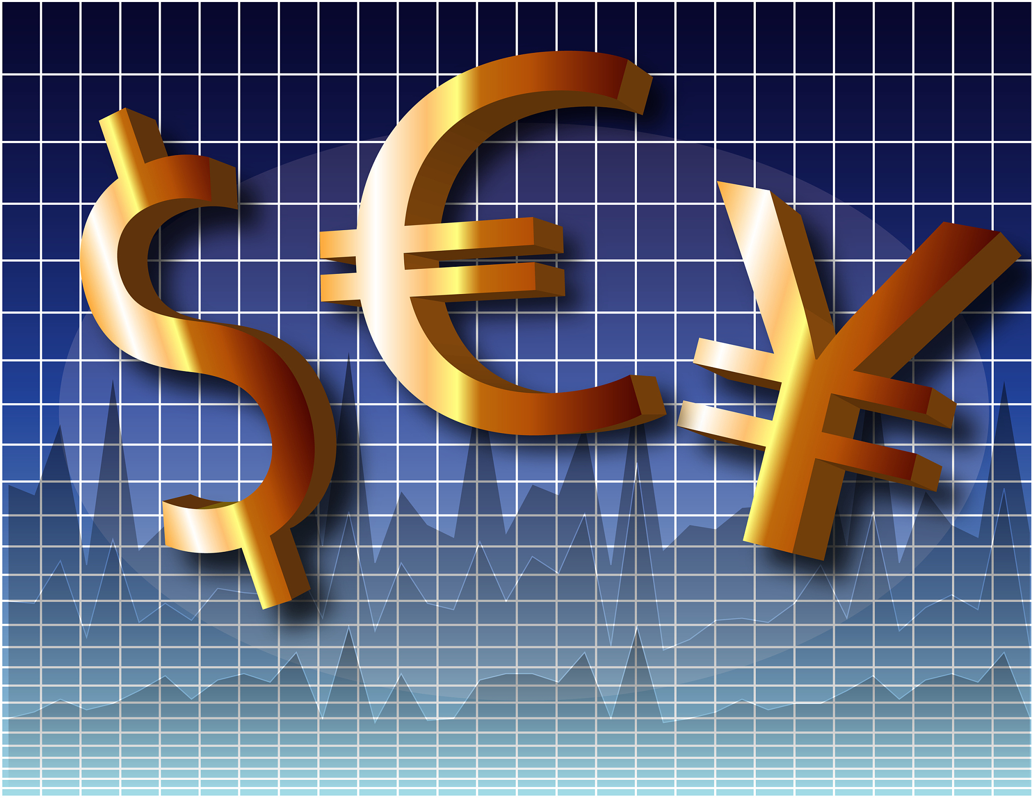 currency chart
